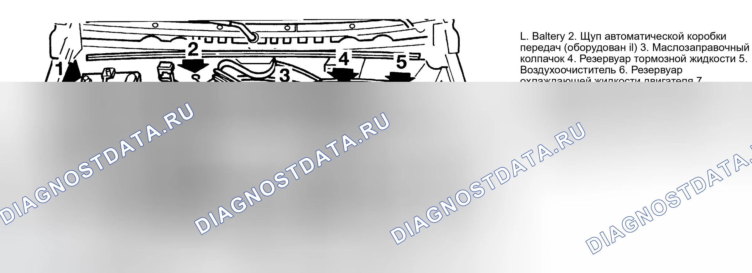Рис. 5. Suzuki X-90 I