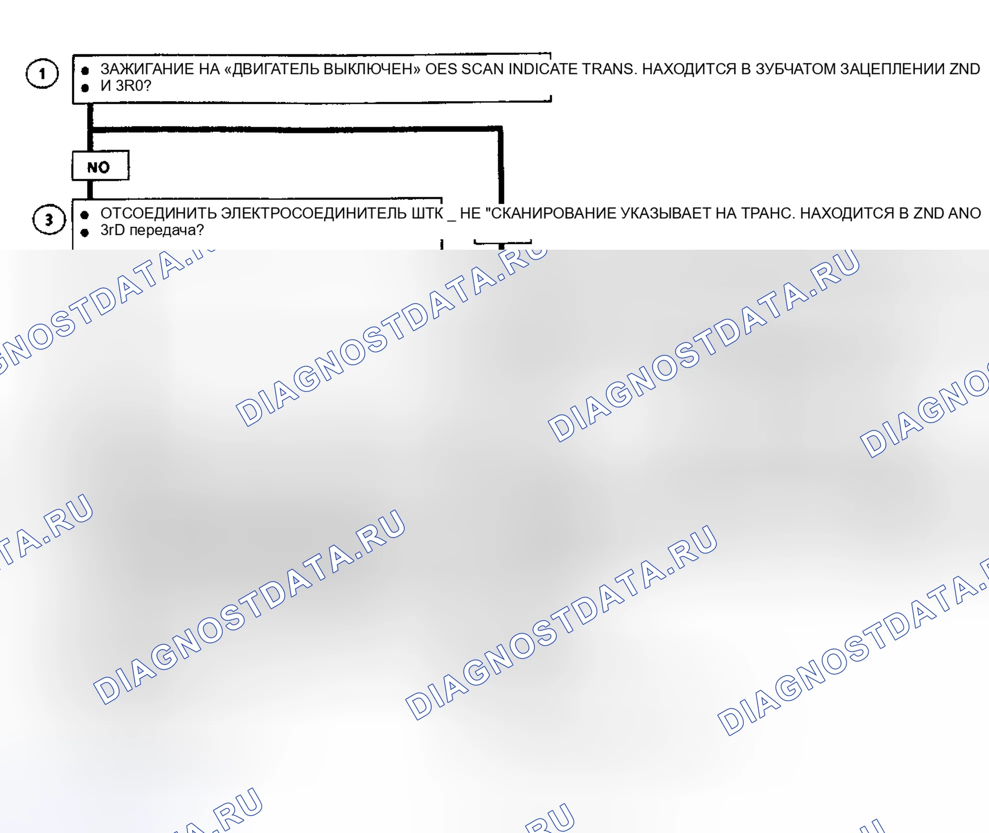 Рис. 82: Диаграмма C8B. муфта блокировки гидротрансформатора W/440-T4 Trans Flow Chart (2 из 2) (3.3L A кузов). Pontiac Bonneville VIII
