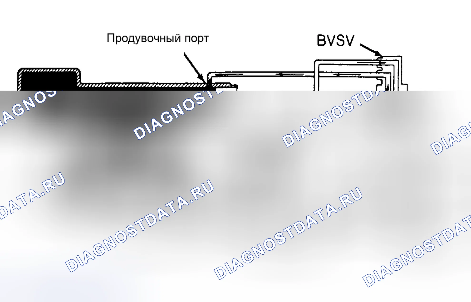 Рис. 30: СИСТЕМА ИСПАРИТЕЛЬНЫХ ВЫБРОСОВ (EVAP). Toyota Camry V30
