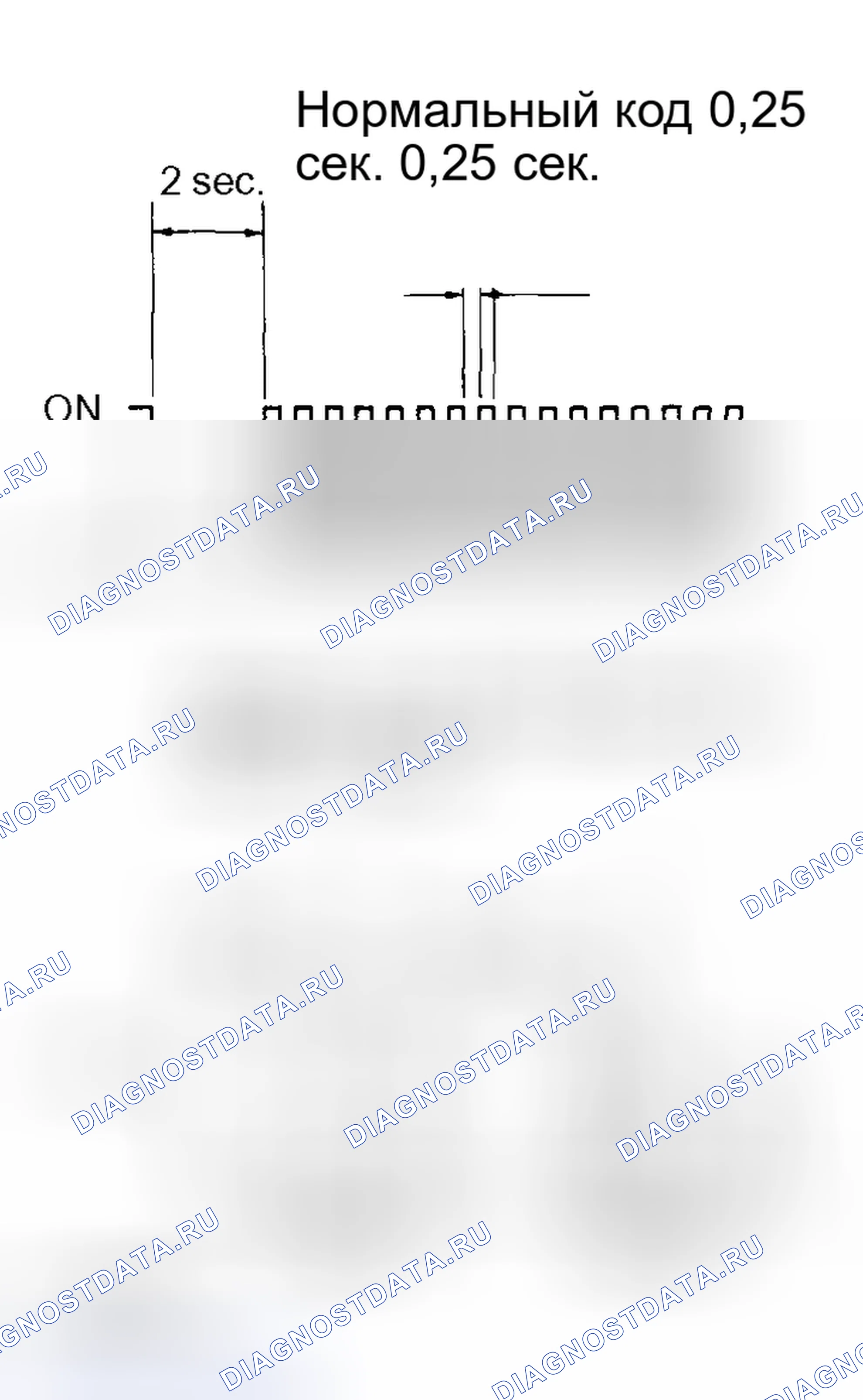 Рис. 5. Toyota MR2 W30