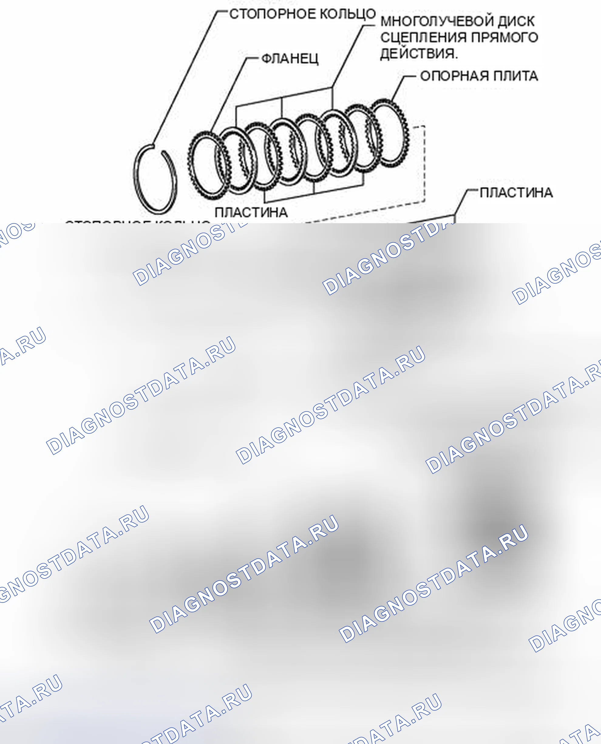 Рис. 1256: ИЛЛЮСТРАЦИЯ. Toyota RAV4 III рестайлинг