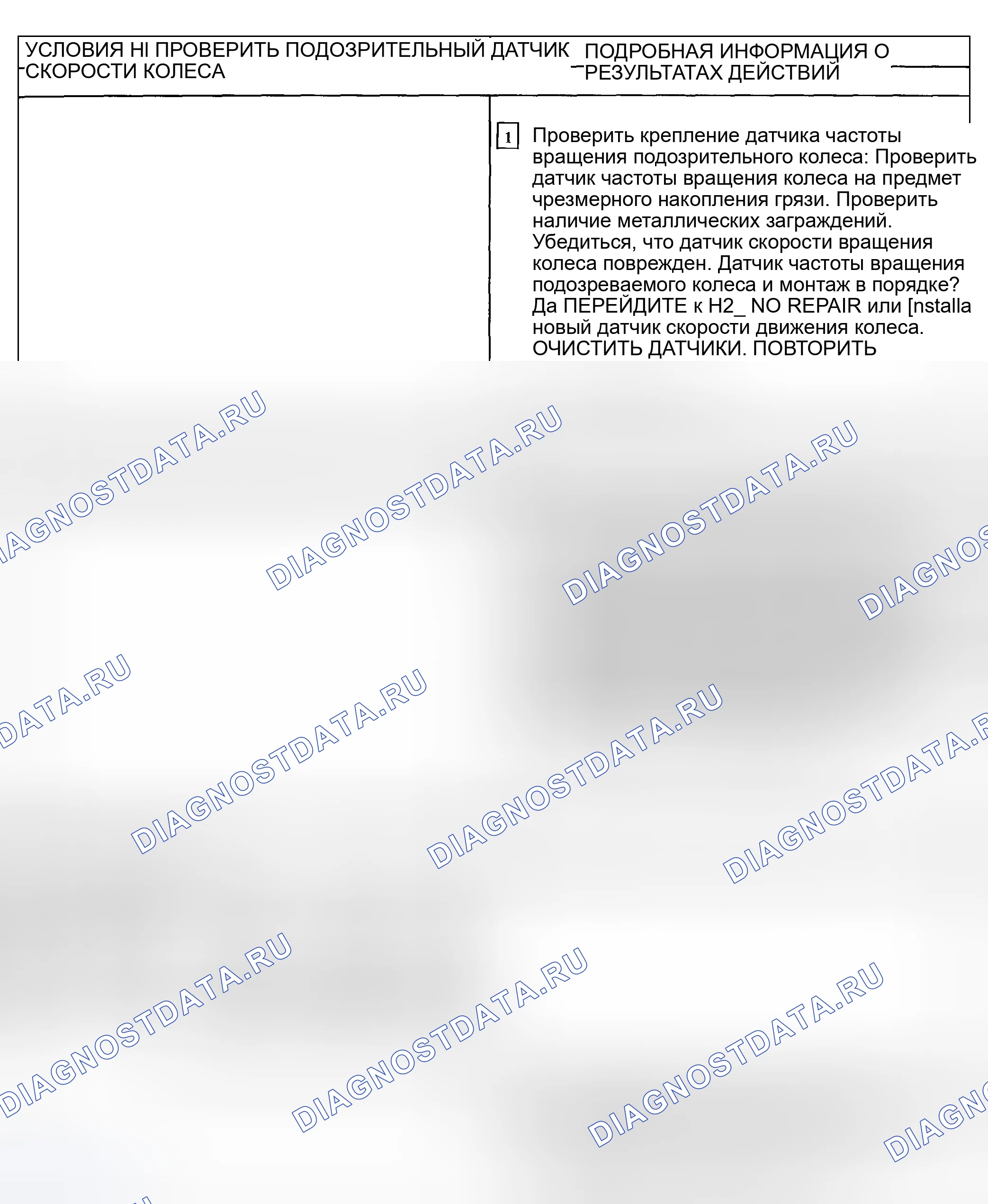Рис. 36: ТОЧЕЧНОЕ ИСПЫТАНИЕ H: расшифровка кода ошибки C1233 (Lf), C1234 (Rf), хтагх2 (r C1235 C1236. Mercury Sable IV