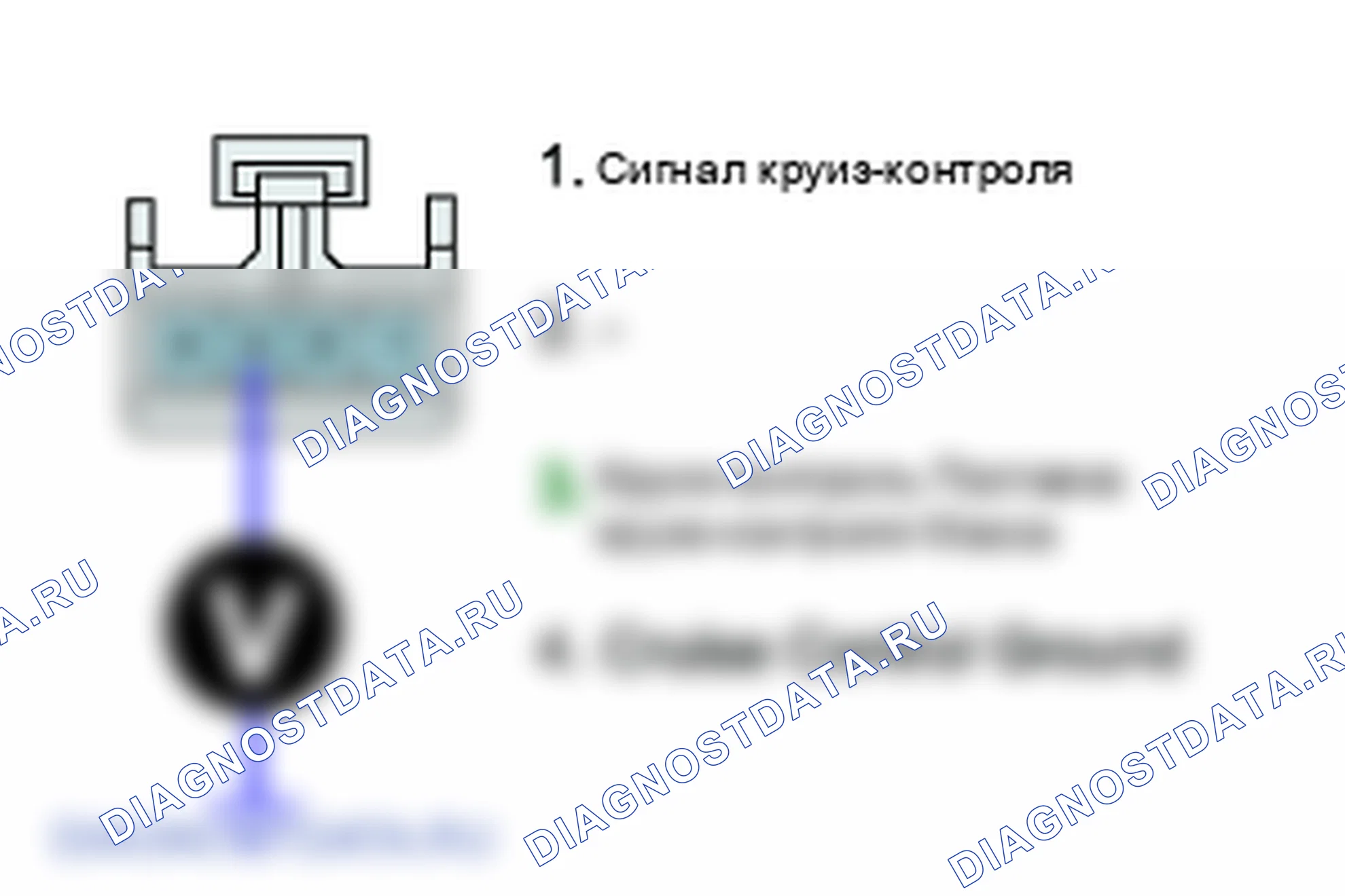 P0564: Переключатель круиз-контроля - низкий/высокий уровень сигнала. Kia Sportage KM