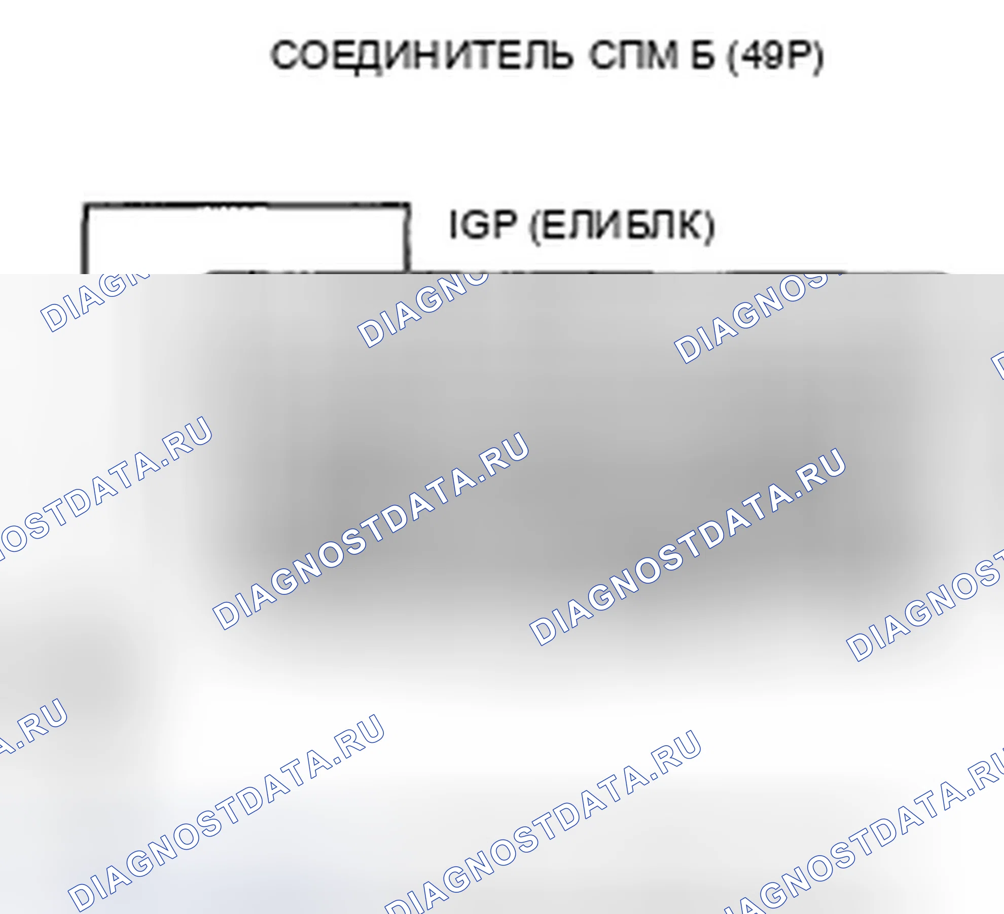 Рис. 192. Honda Pilot II