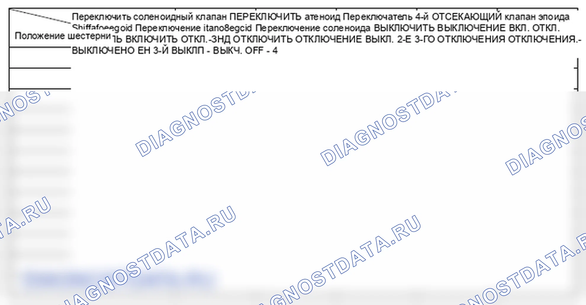Рис. 288. Honda Element YH2 рестайлинг 2