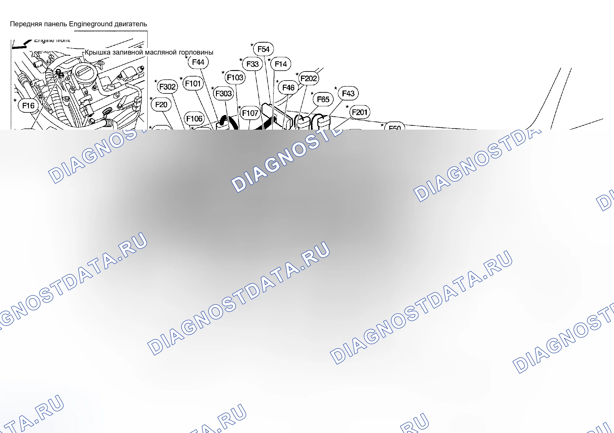 Рис. 6. Nissan Quest III
