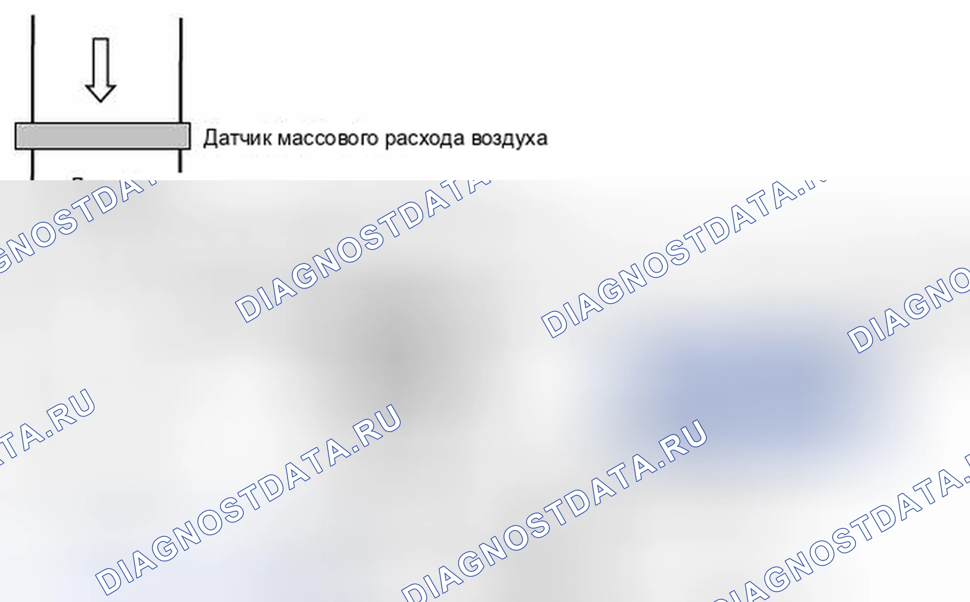 Рис. 47: Диагностика клапана продувки канистры. MINI Cooper Clubman I