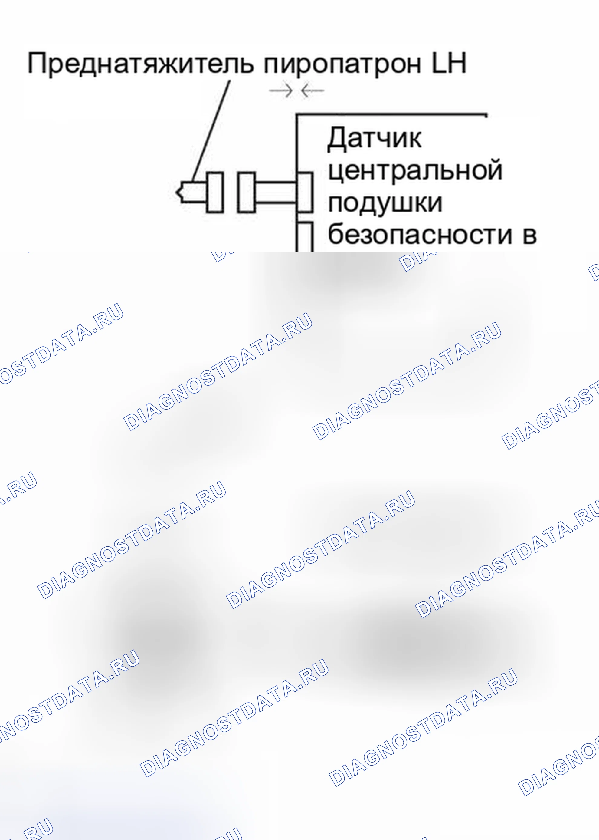 Рис. 42. Toyota Land Cruiser 100 рестайлинг 2