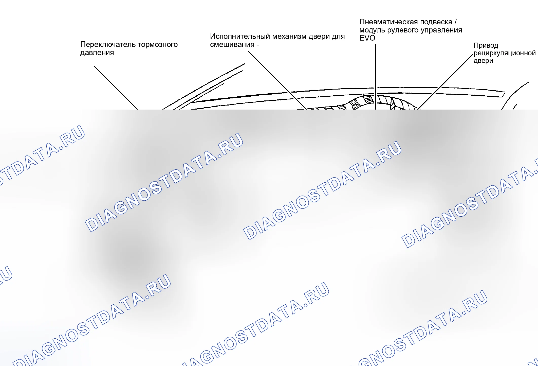 Рис. 3: Передняя часть пассажирского салона. Mazda 2 II