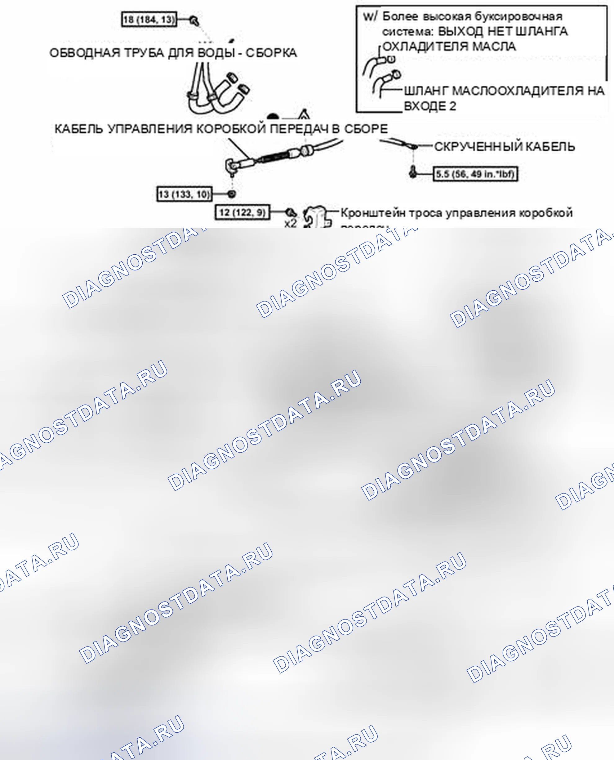 Рис. 876: ИЛЛЮСТРАЦИЯ. Toyota Sequoia II рестайлинг