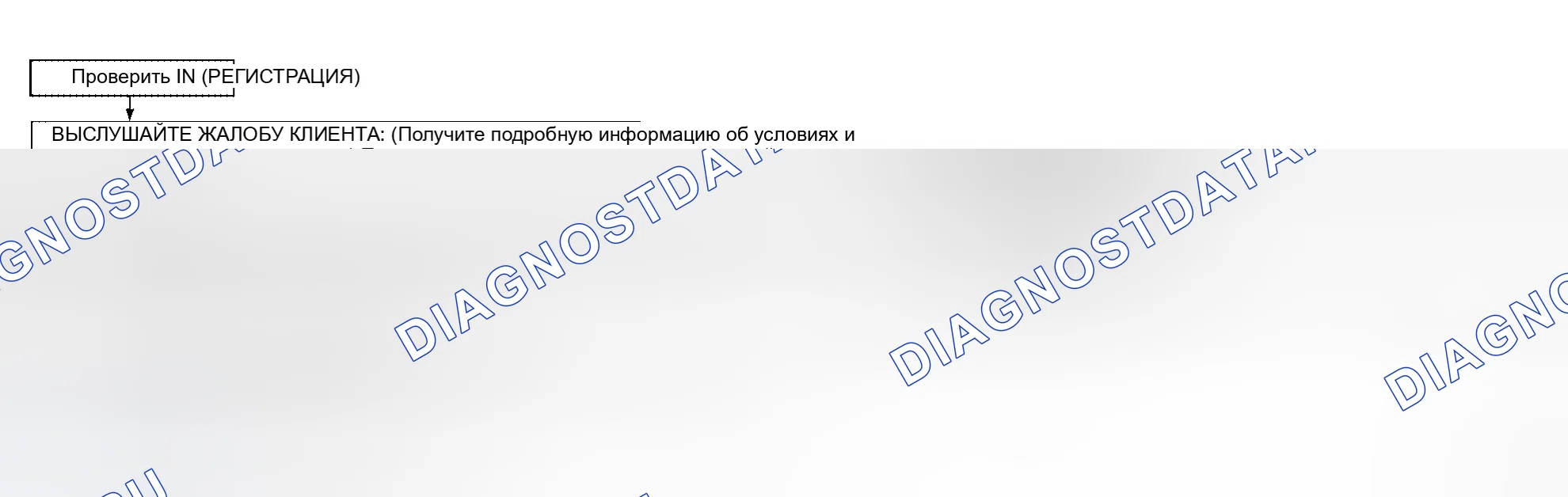 Рис. 111: ПОРЯДОК ВЫПОЛНЕНИЯ РАБОТ. Honda Jazz I