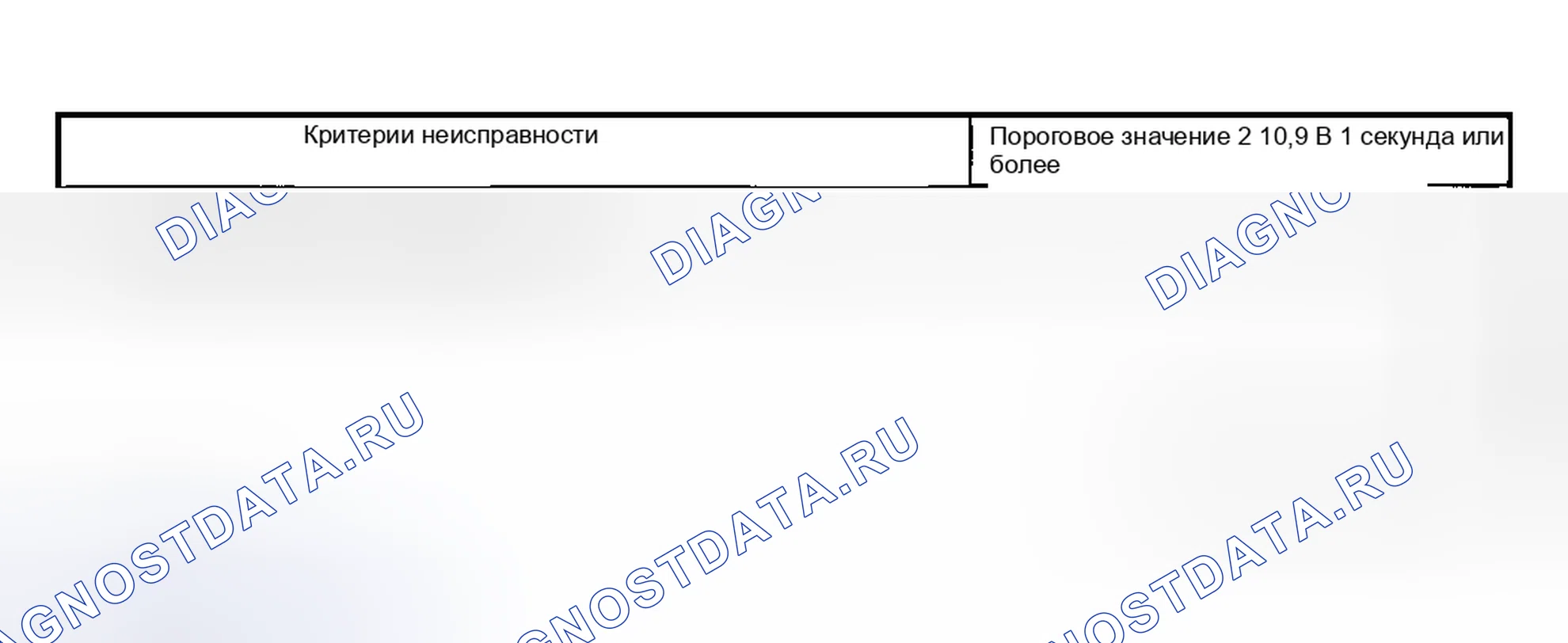 Рис. 2336. Subaru Outback BP