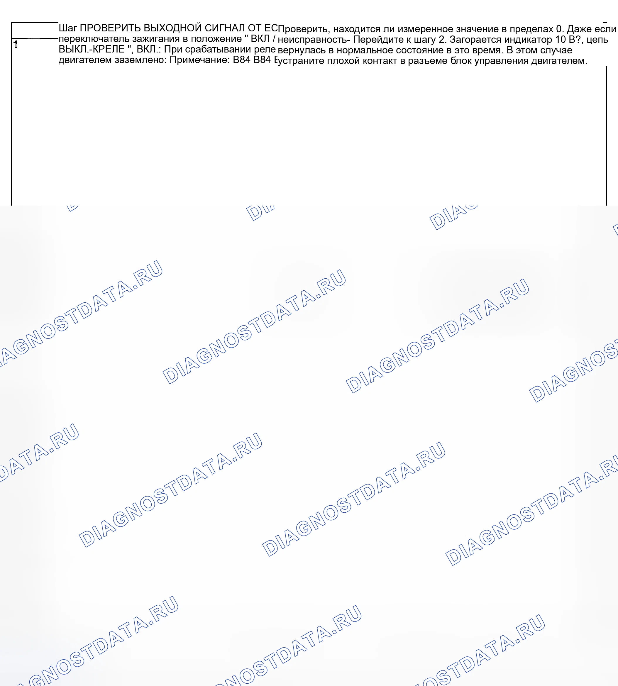 Рис. 1024: ДИАГНОСТИЧЕСКАЯ ПРОЦЕДУРА. Subaru Legacy BL/BP