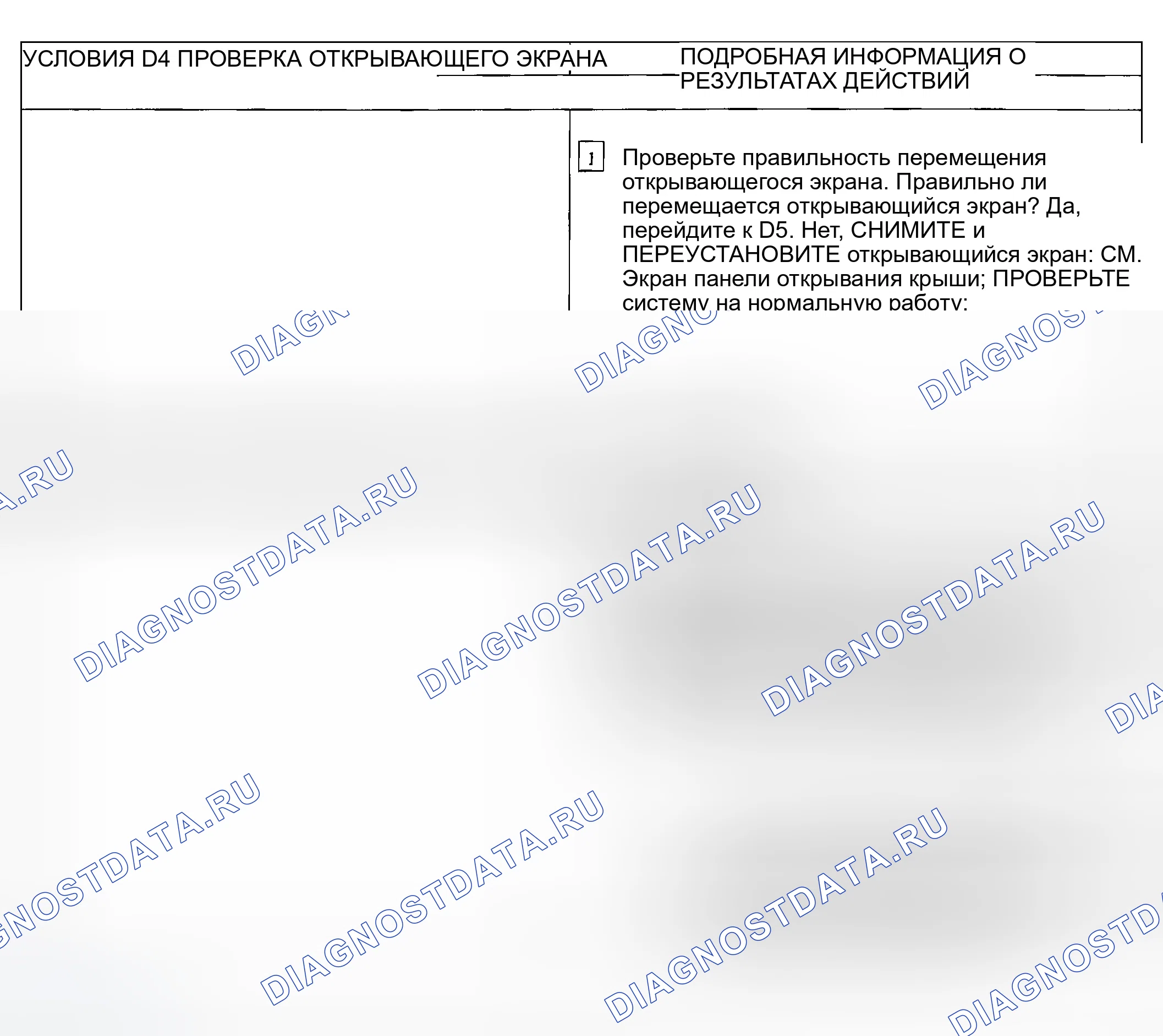 Рис. 16. Ford Escape I