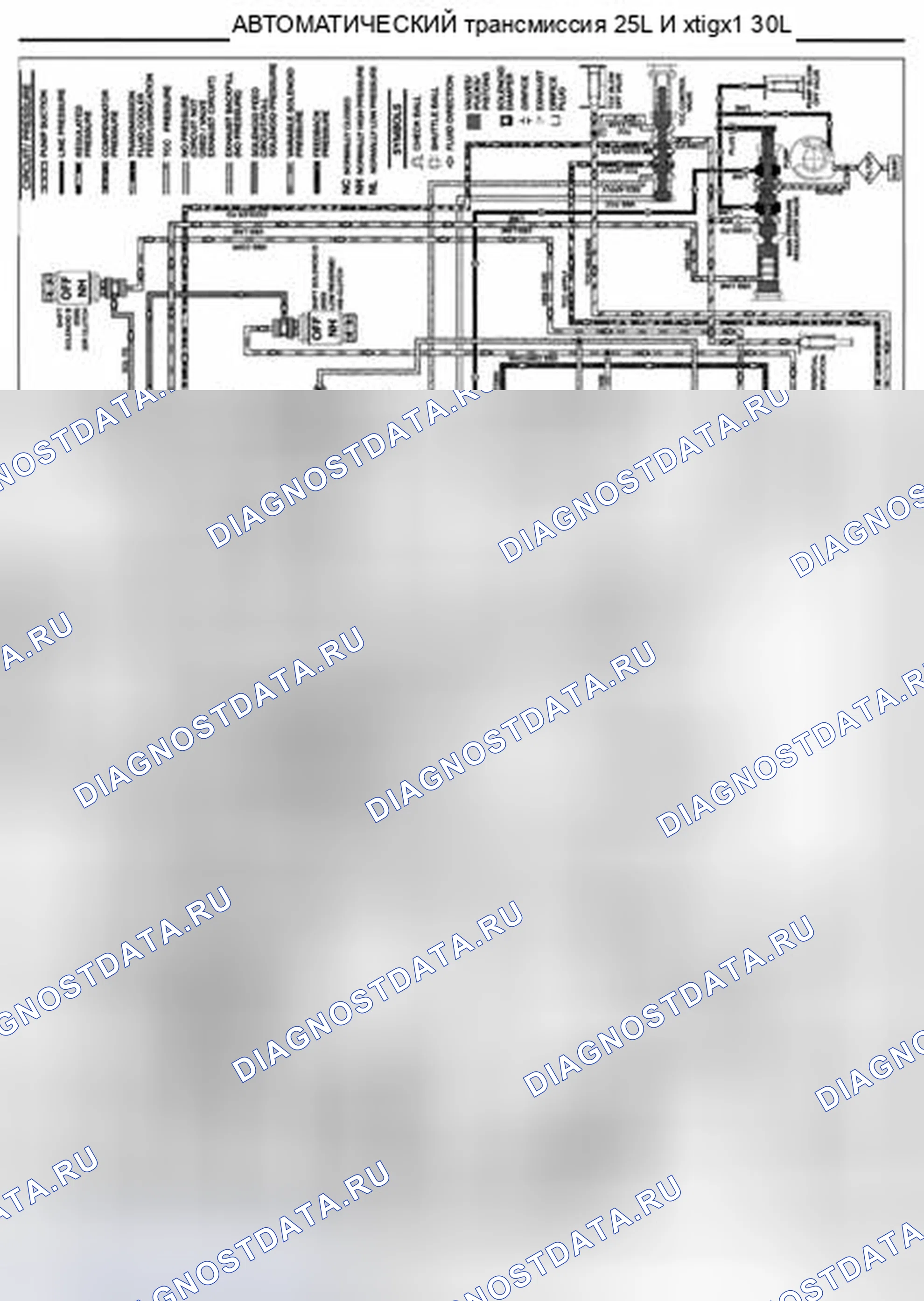 Рис. 44. Mazda Tribute II