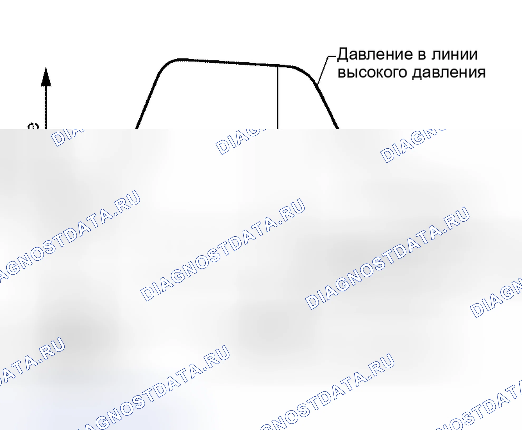 Рис. 218: ПРОЦЕДУРА ПРОВЕРКИ. Honda Prelude I
