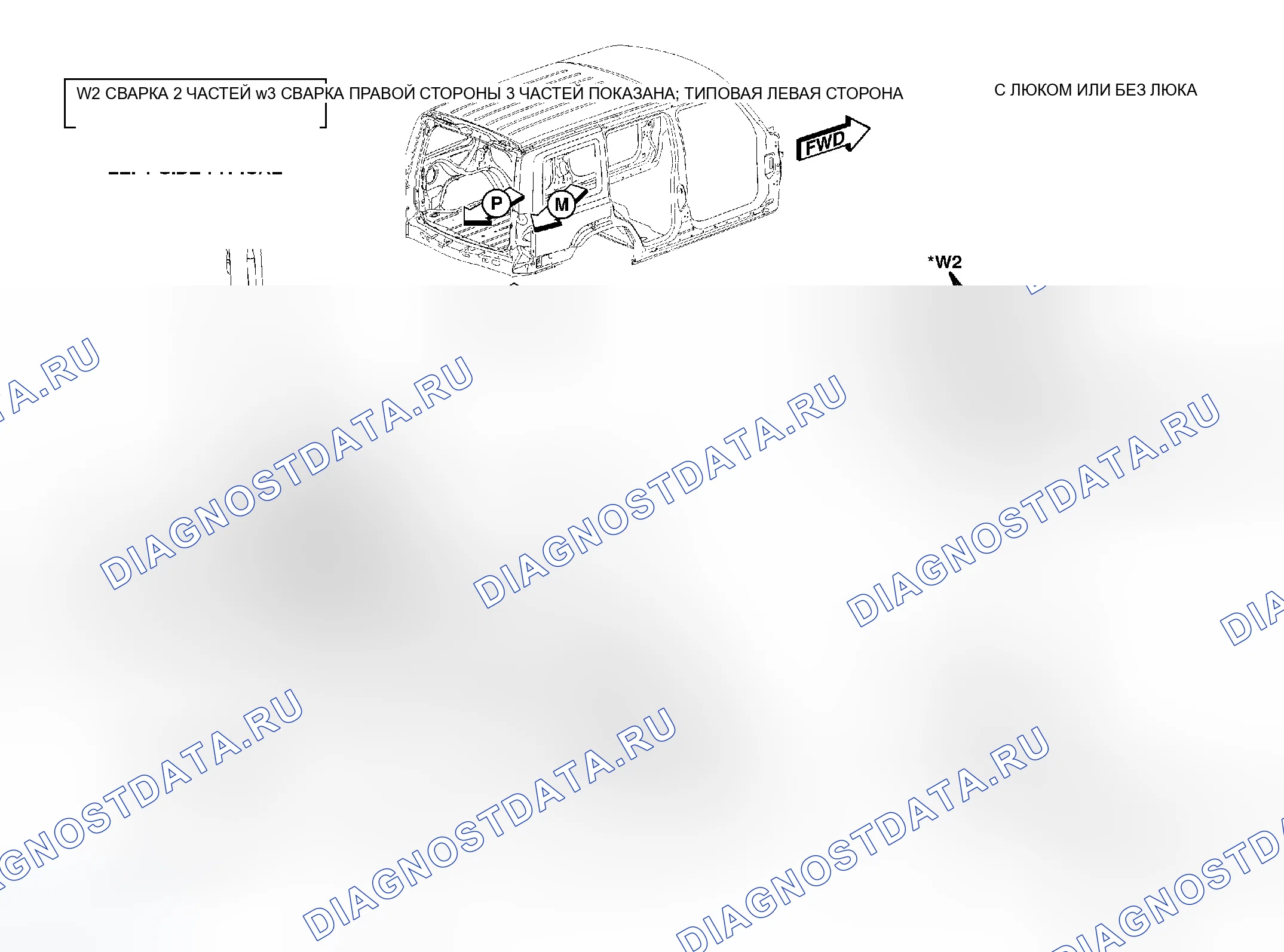 Рис. 240. Jeep Commander I