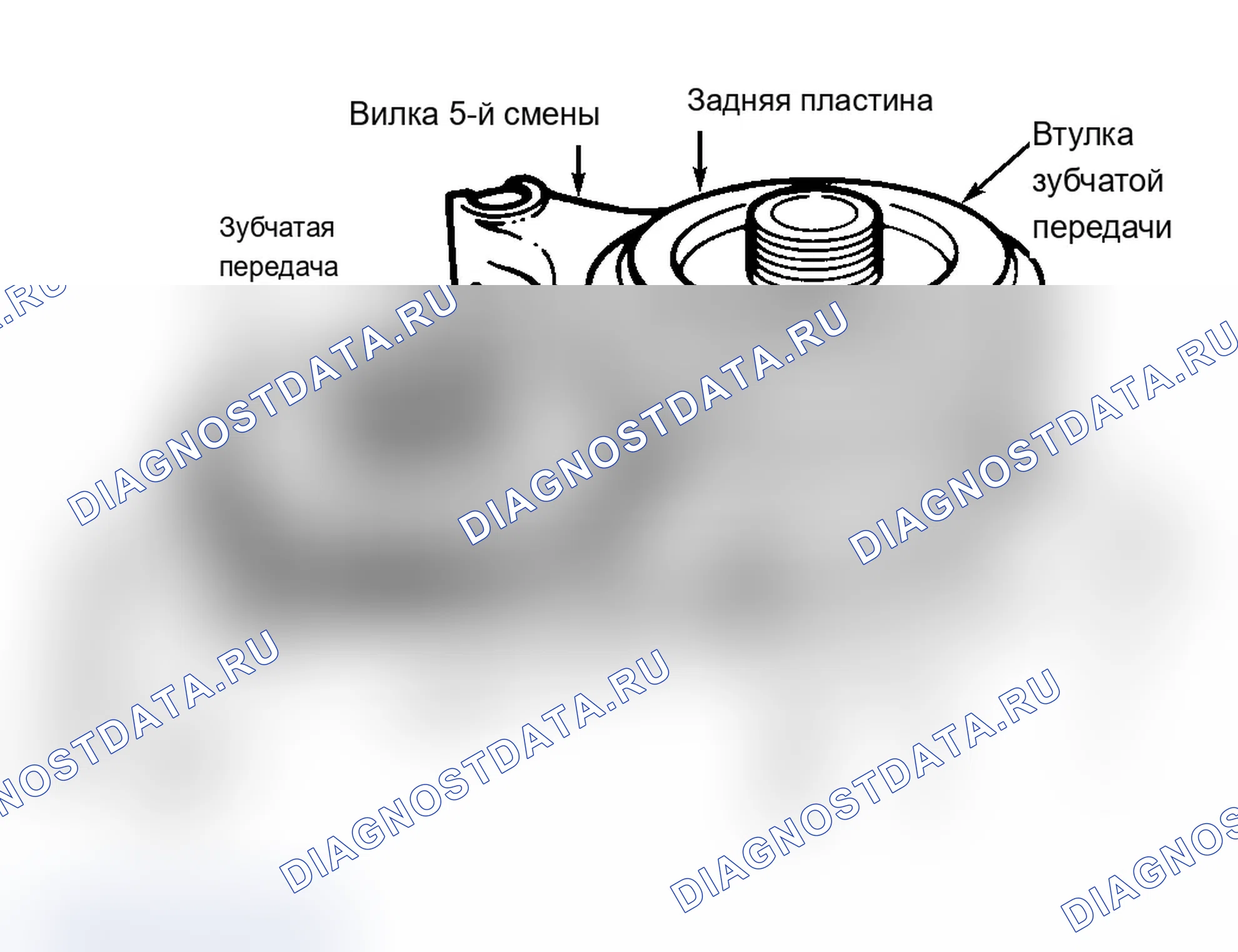 Рис. 26. Chevrolet Cavalier II