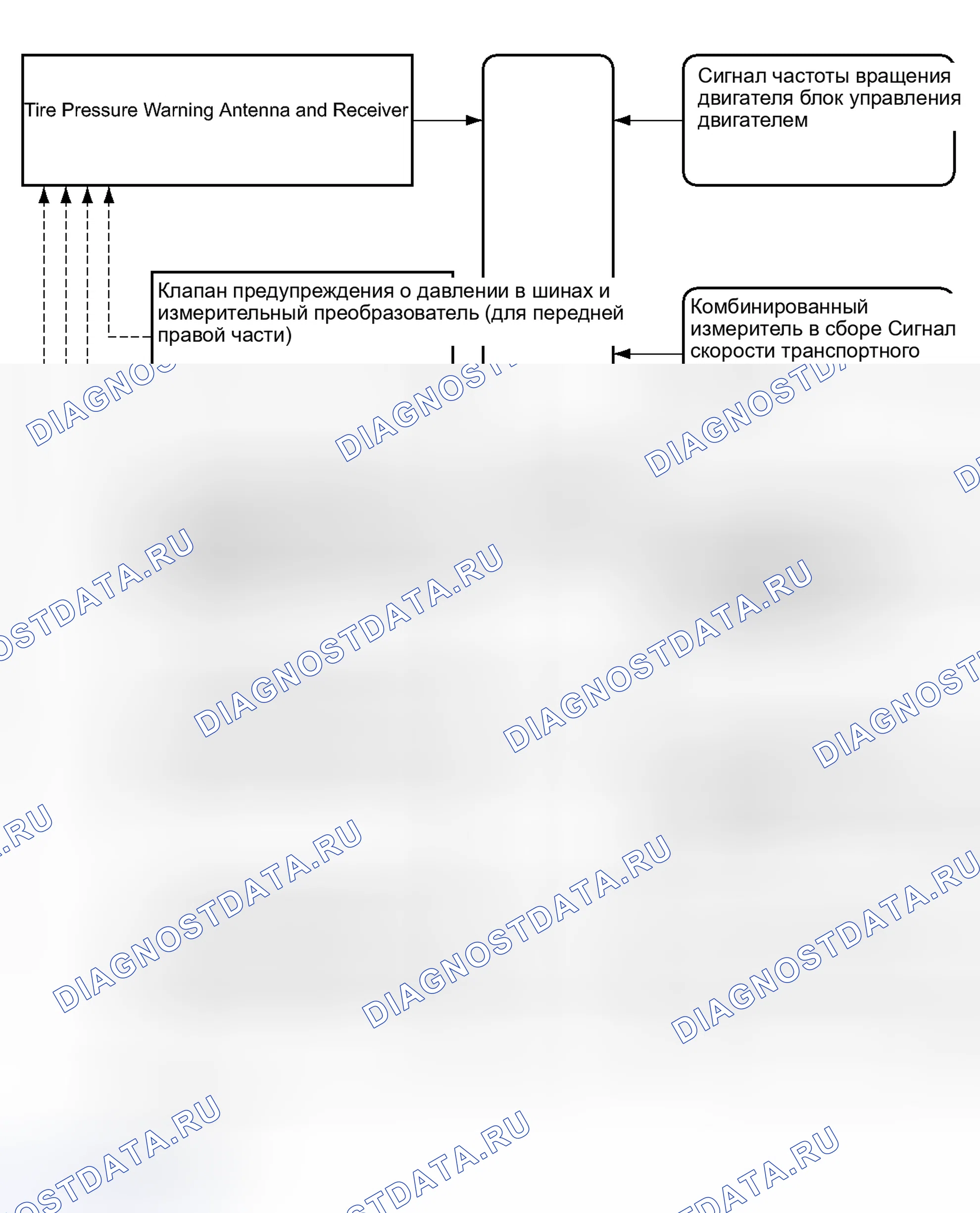Рис. 17: СХЕМА СИСТЕМЫ [08 / 2013 -]. Toyota FJ Cruiser I