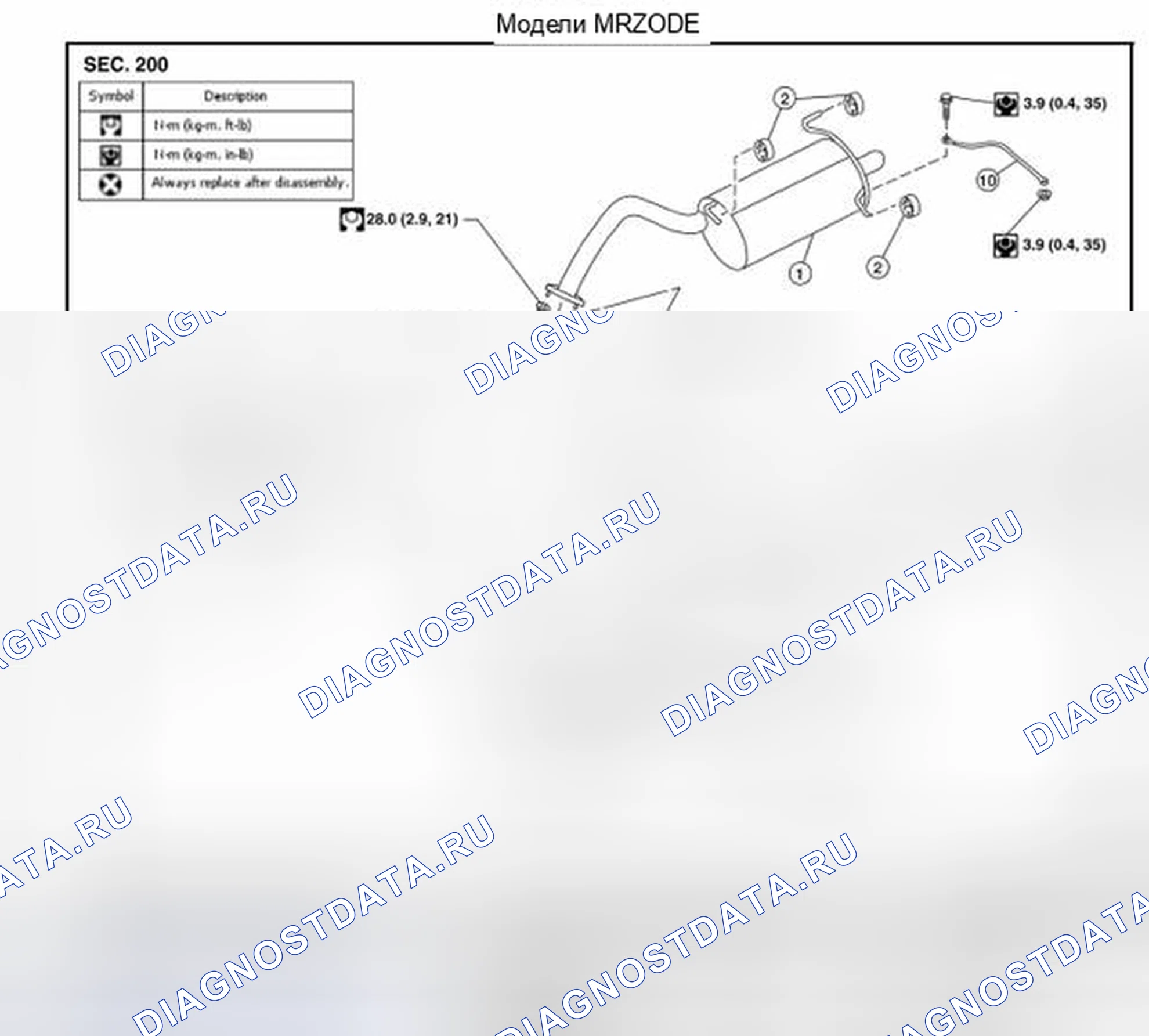 Рис. 5: Компонент. Nissan Sentra B16 рестайлинг