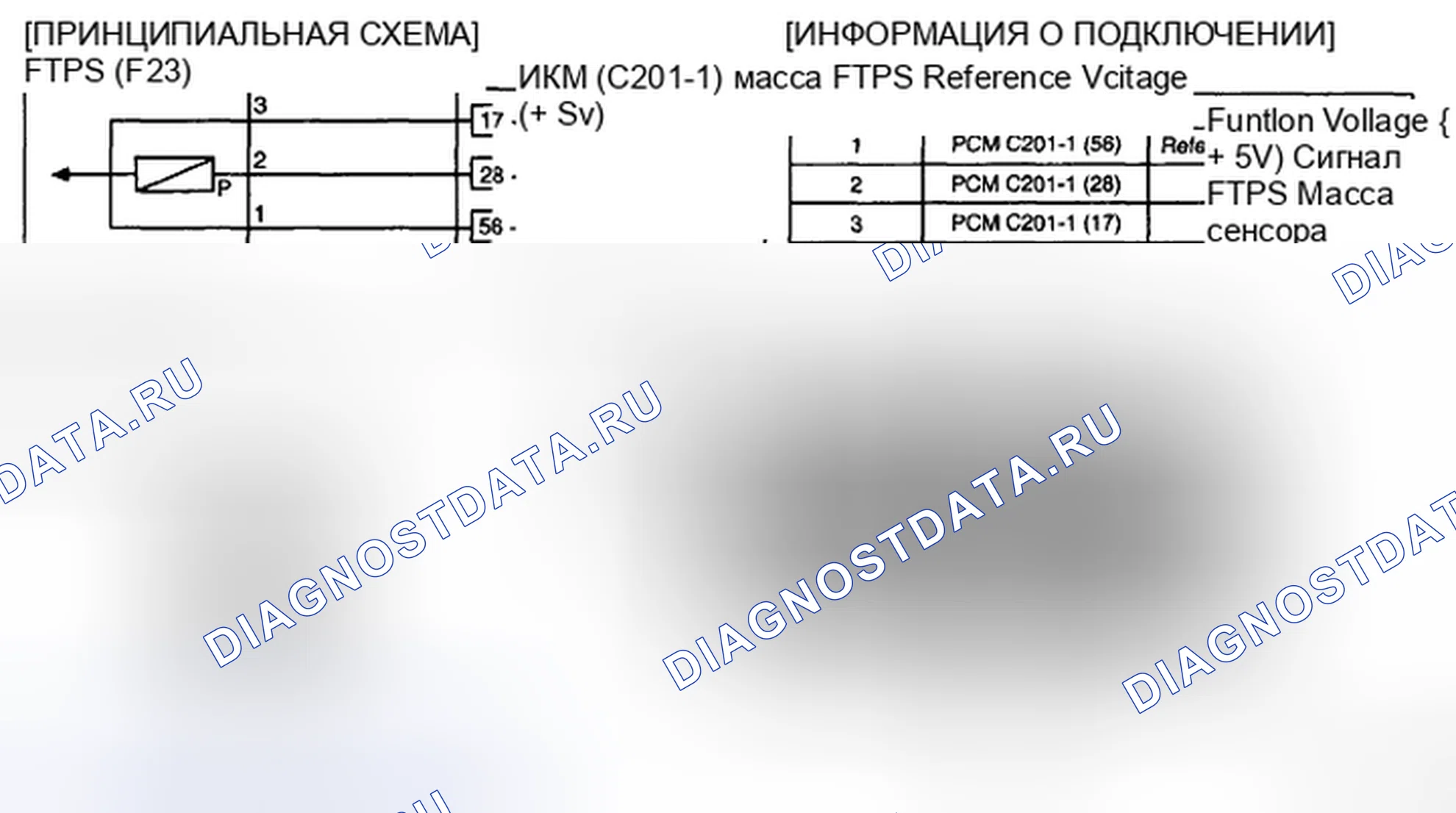 Рис. 56: ПРИНЦИПИАЛЬНАЯ СХЕМА. Kia Magentis II