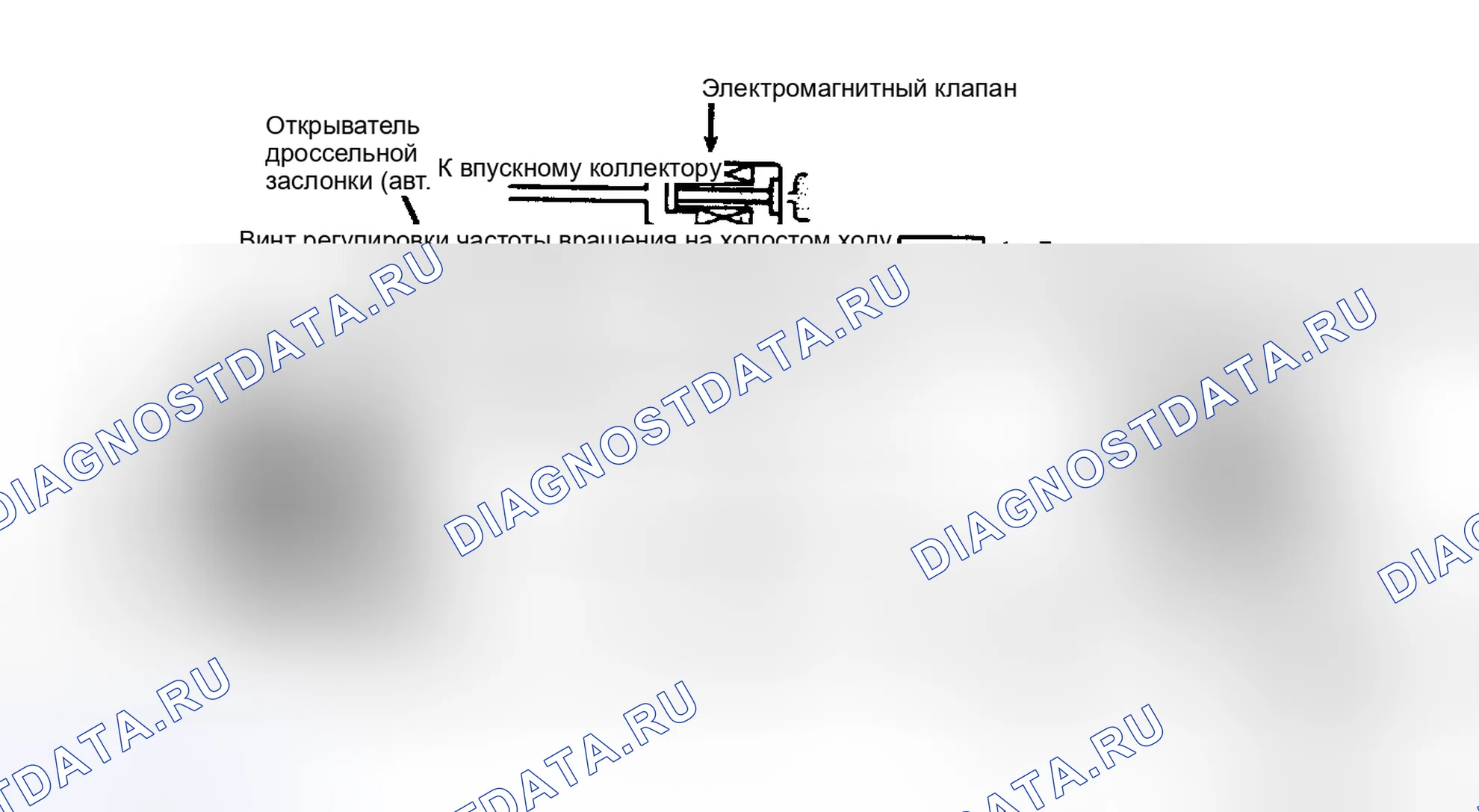 Рис. 1. Система открывания дроссельной заслонки (типовая). Mitsubishi Mirage II