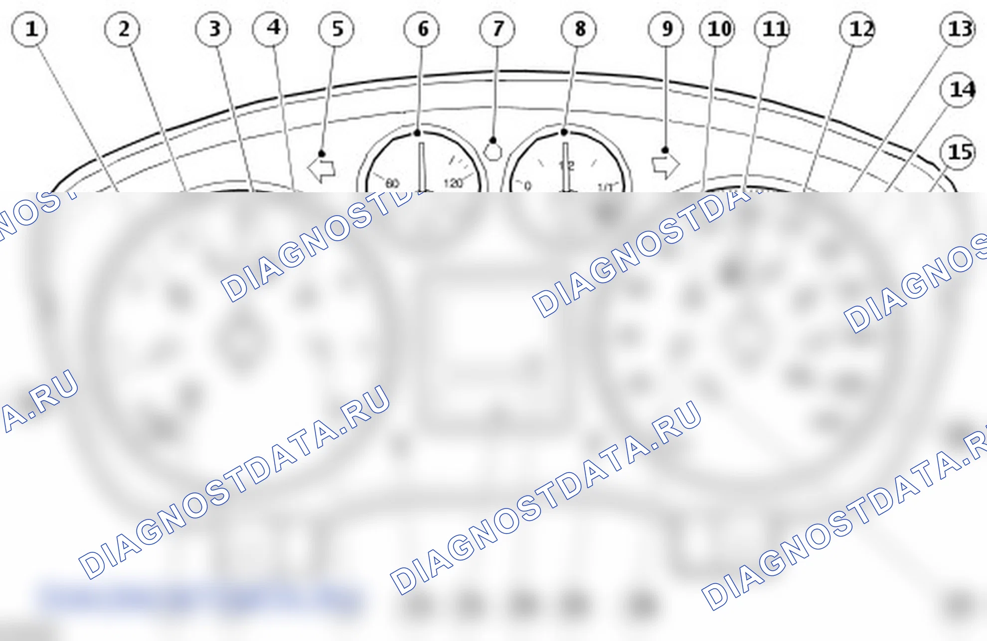 Щиток приборов (IPC): описание и работа. Ford C-MAX I рестайлинг