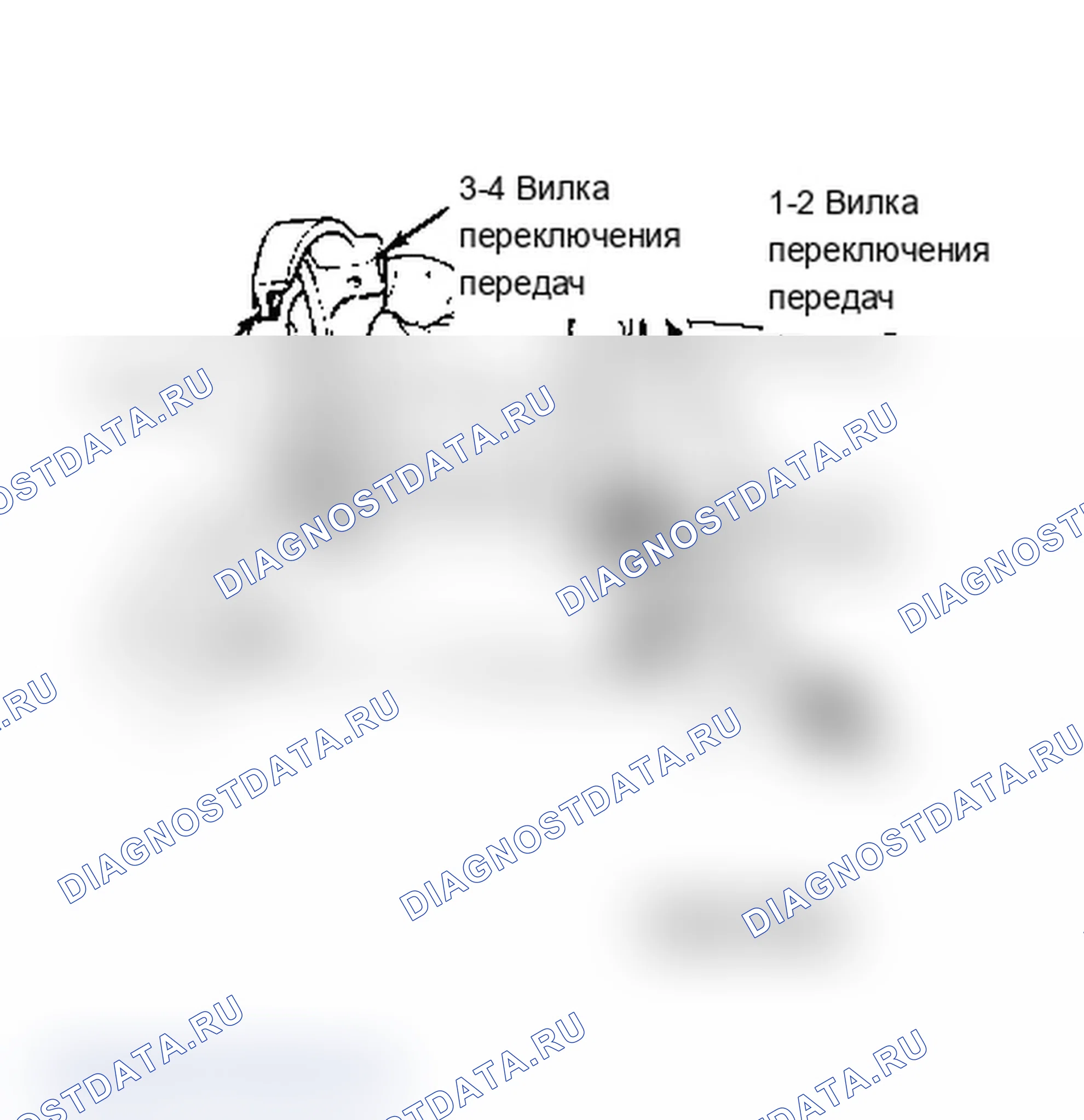 Рис. 9. Dodge Dakota 