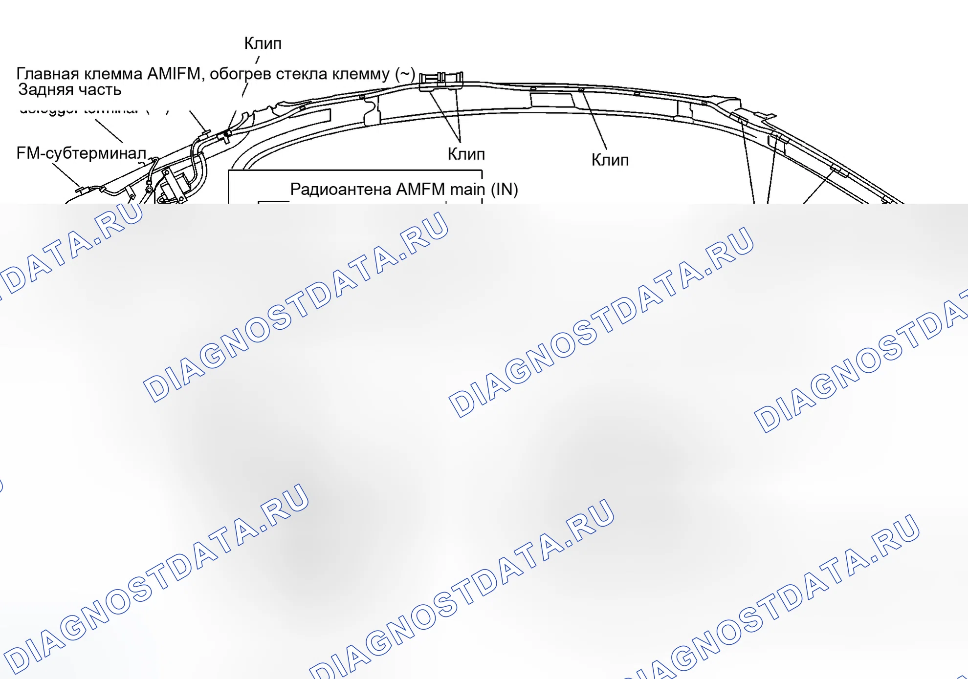 Рис. 16: Расположение антенны. Infiniti G35 III