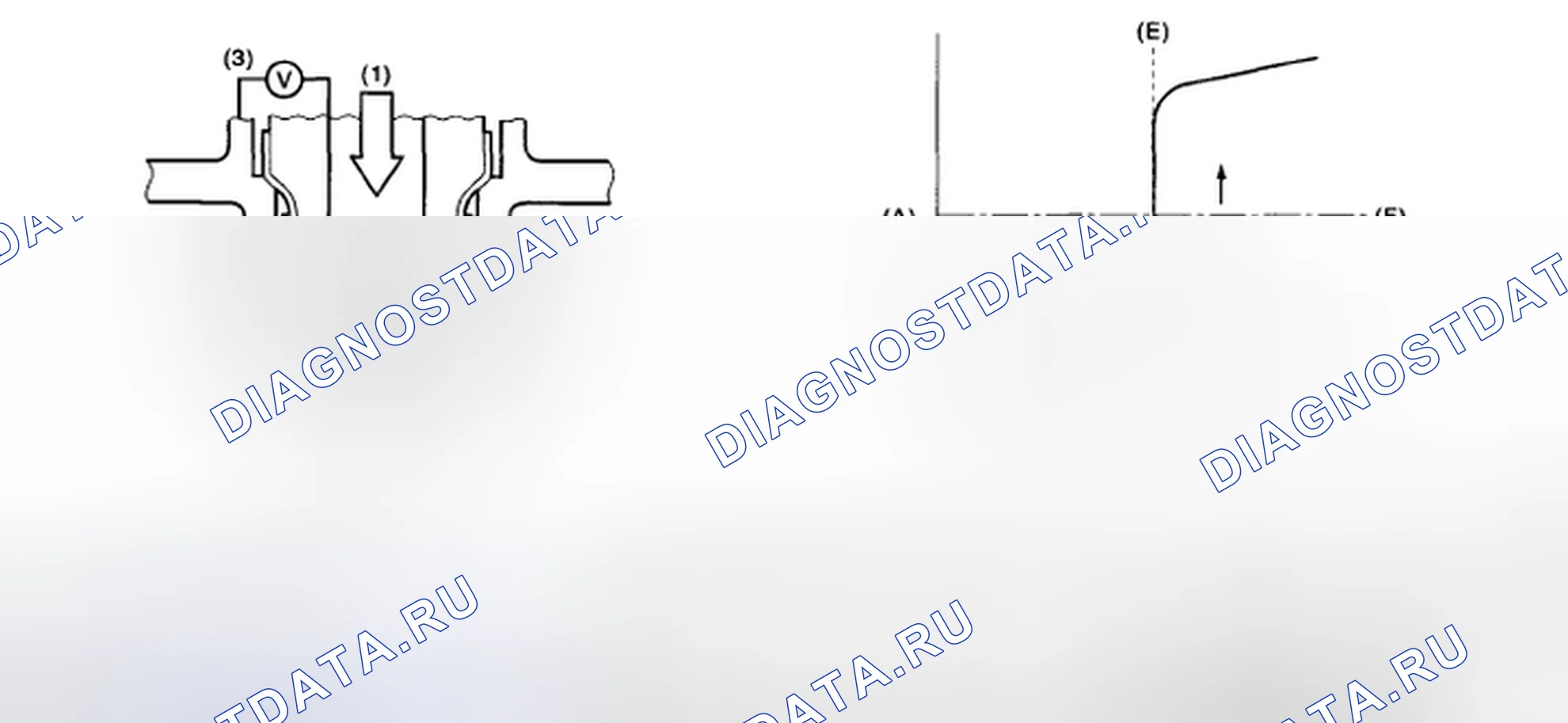 Рис. 294: ОПИСАНИЕ КОМПОНЕНТОВ. Subaru Outback BP рестайлинг