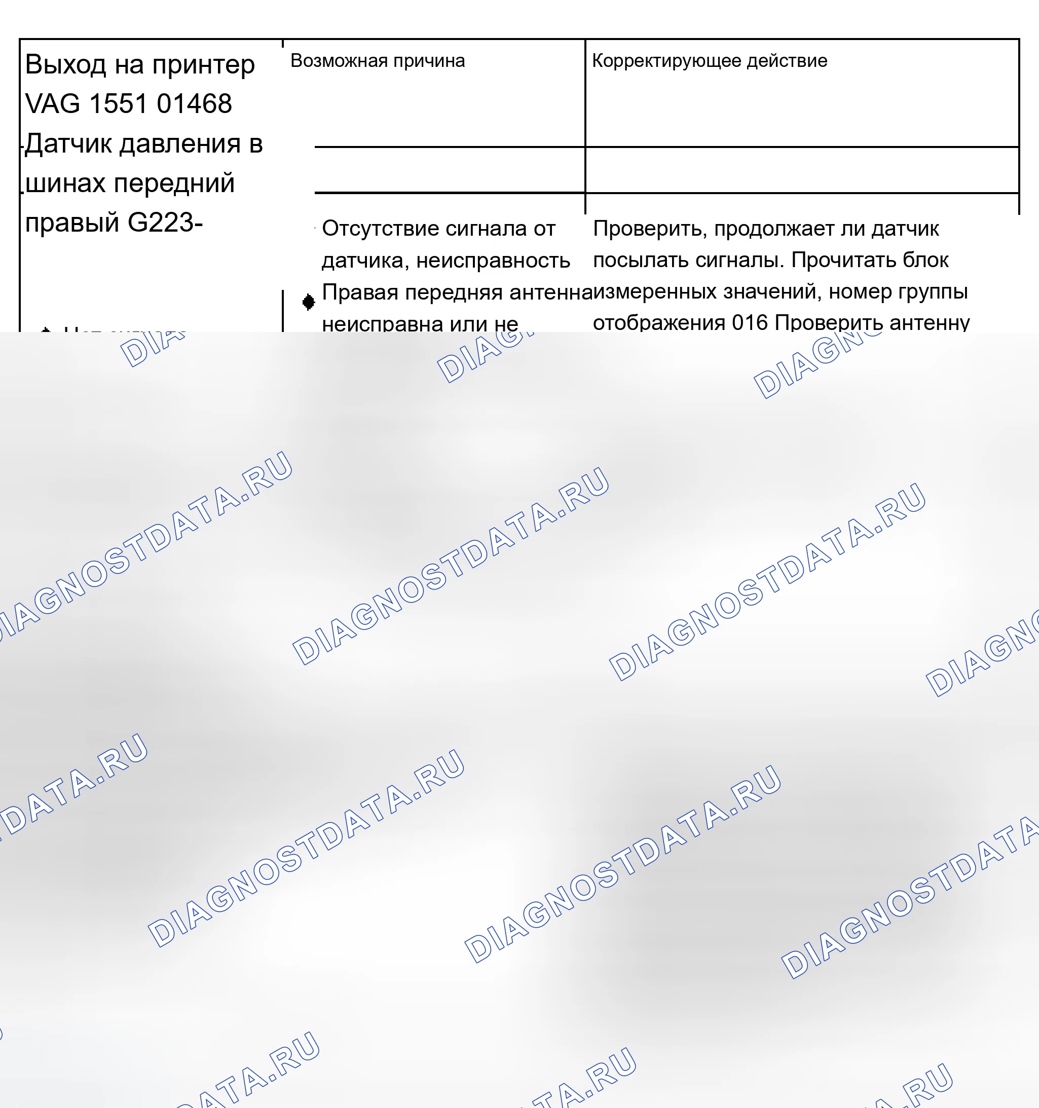 Рис. 416. Audi A8 D2