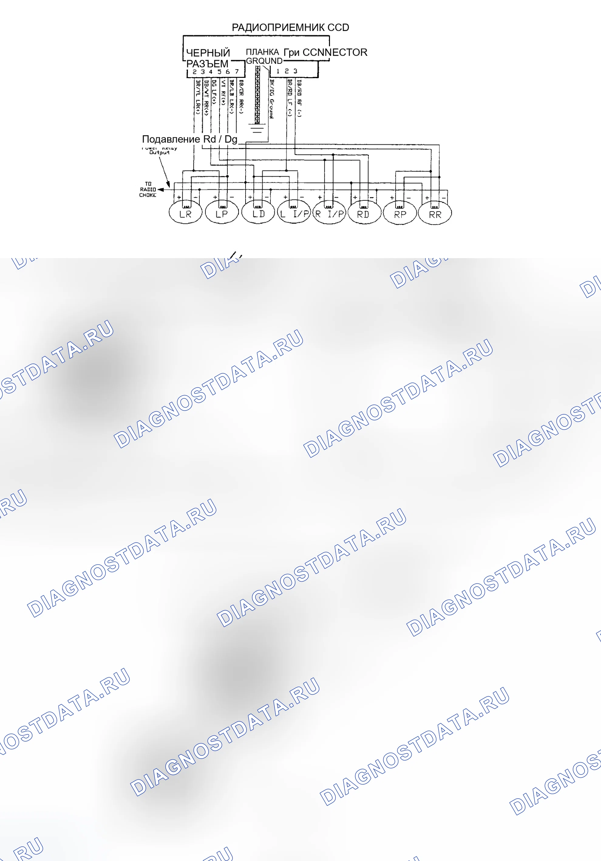 Рис. 28. Dodge Grand Caravan III