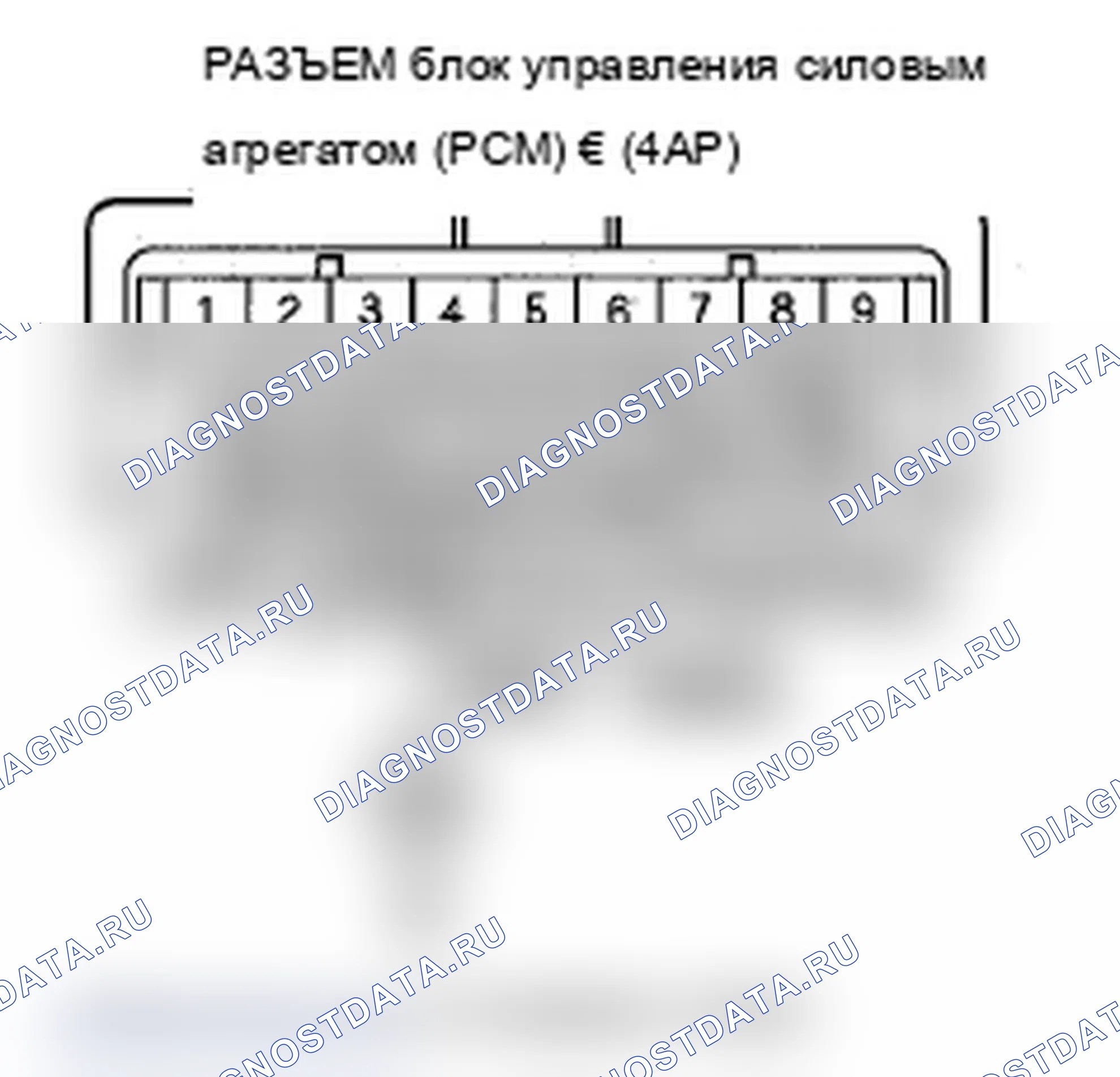 Рис. 181. Acura RDX I рестайлинг
