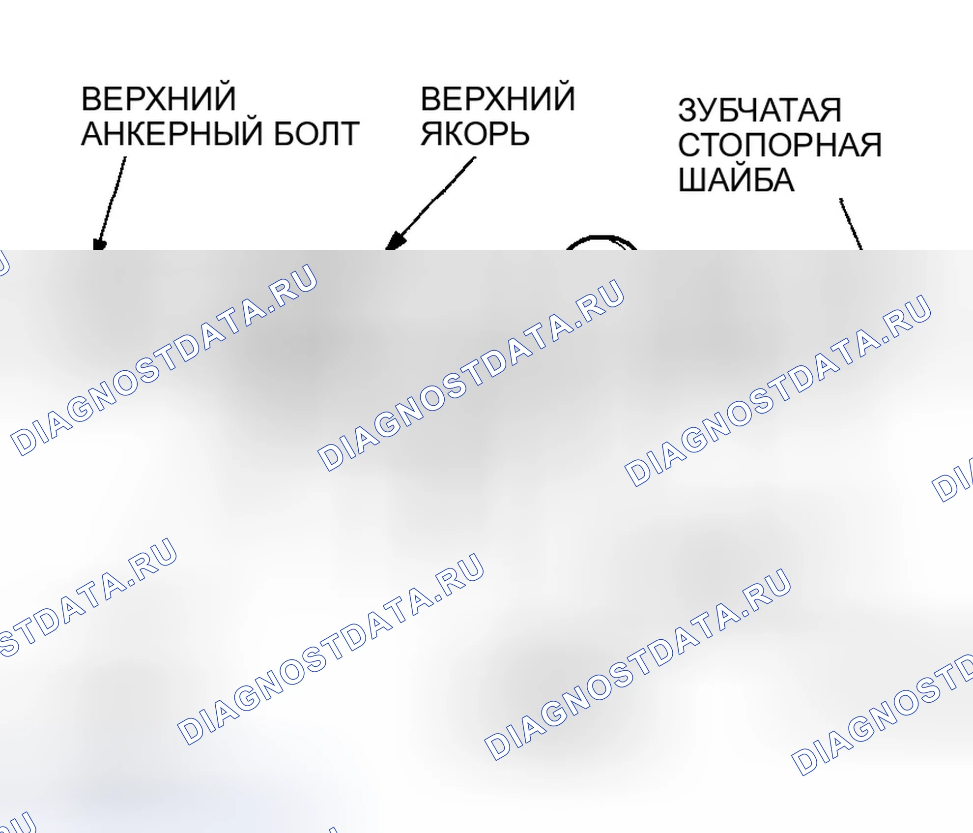 Рис. 29. Honda Accord VI