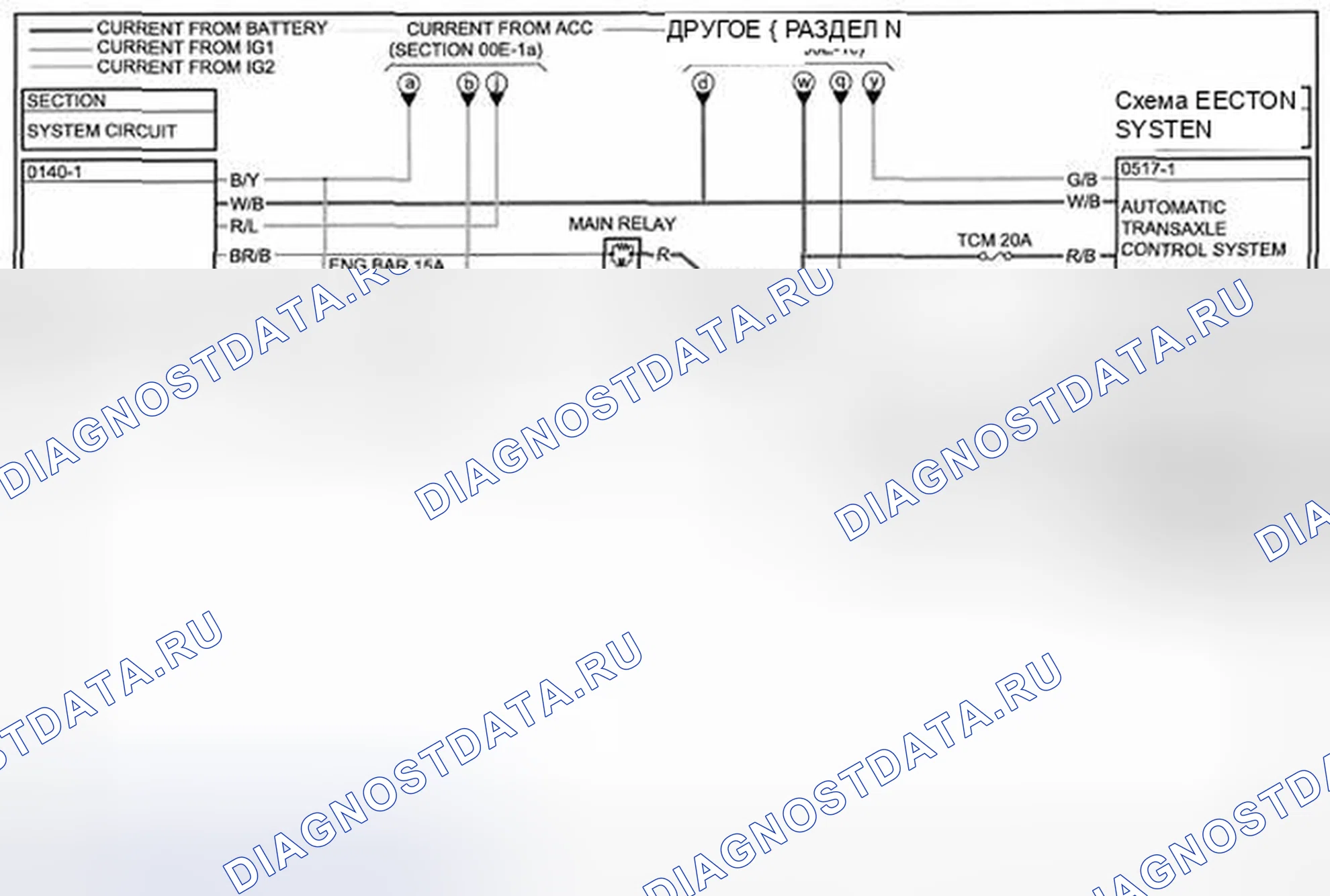 Рис. 26. Honda Civic IX рестайлинг