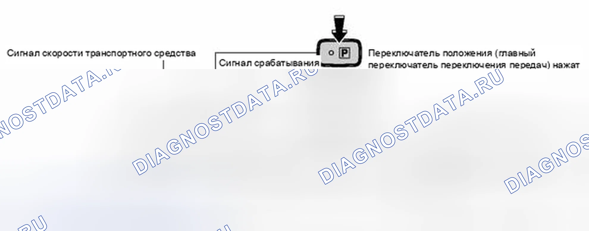 Рис. 173. Toyota Prius PHV pre-III