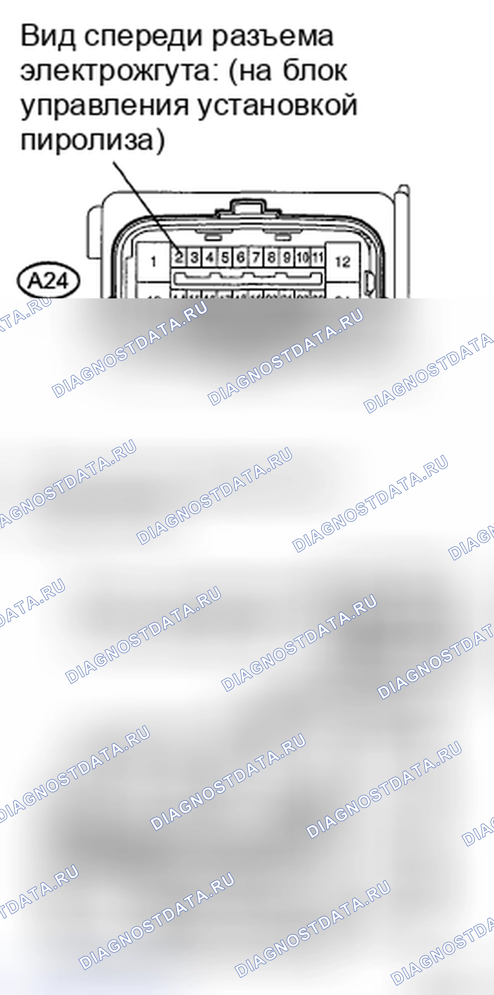 Рис. 74. Toyota Highlander II