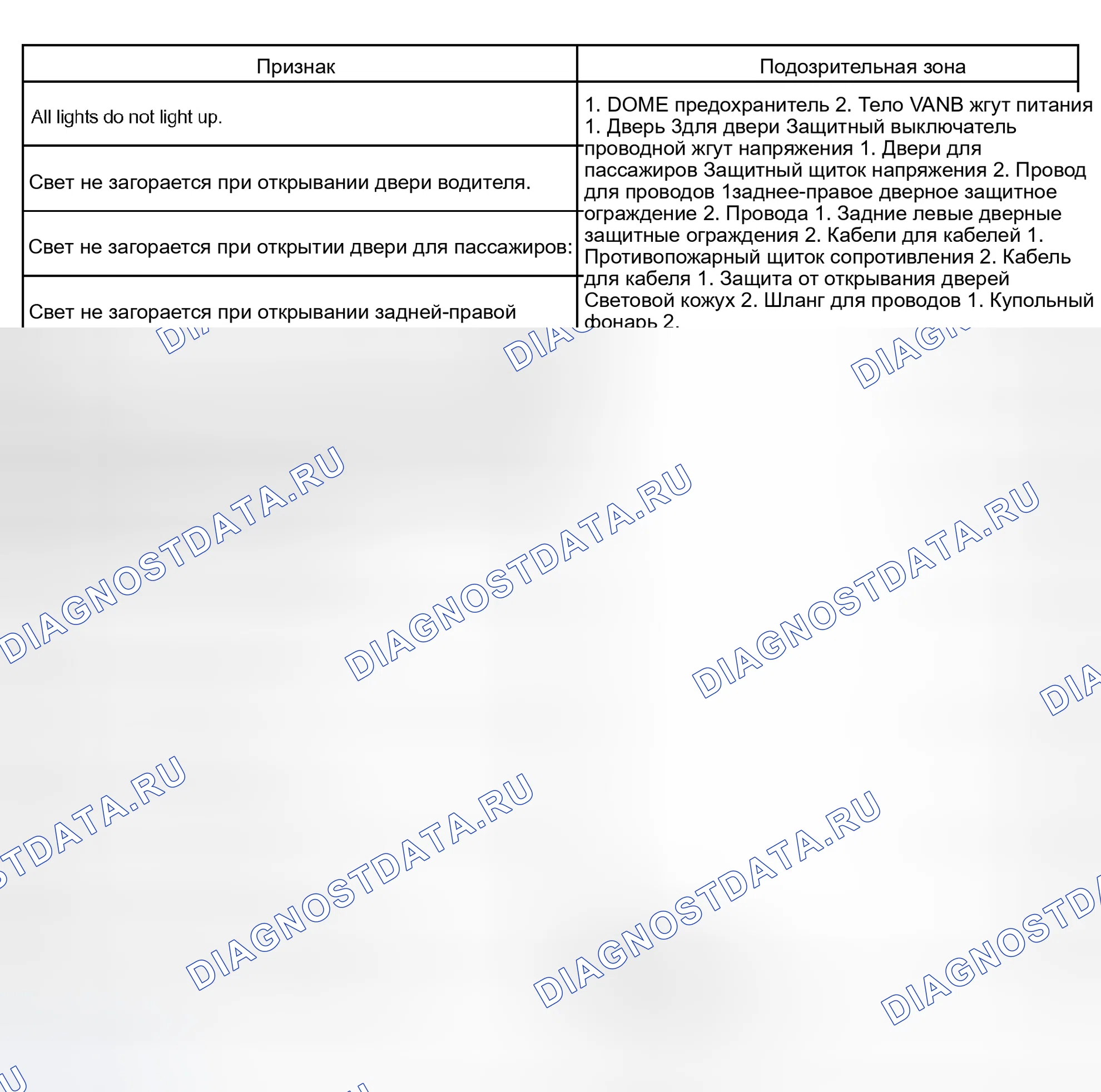 Рис. 45: СИСТЕМА ВНУТРЕННЕГО ОСВЕЩЕНИЯ. Toyota Tundra I рестайлинг