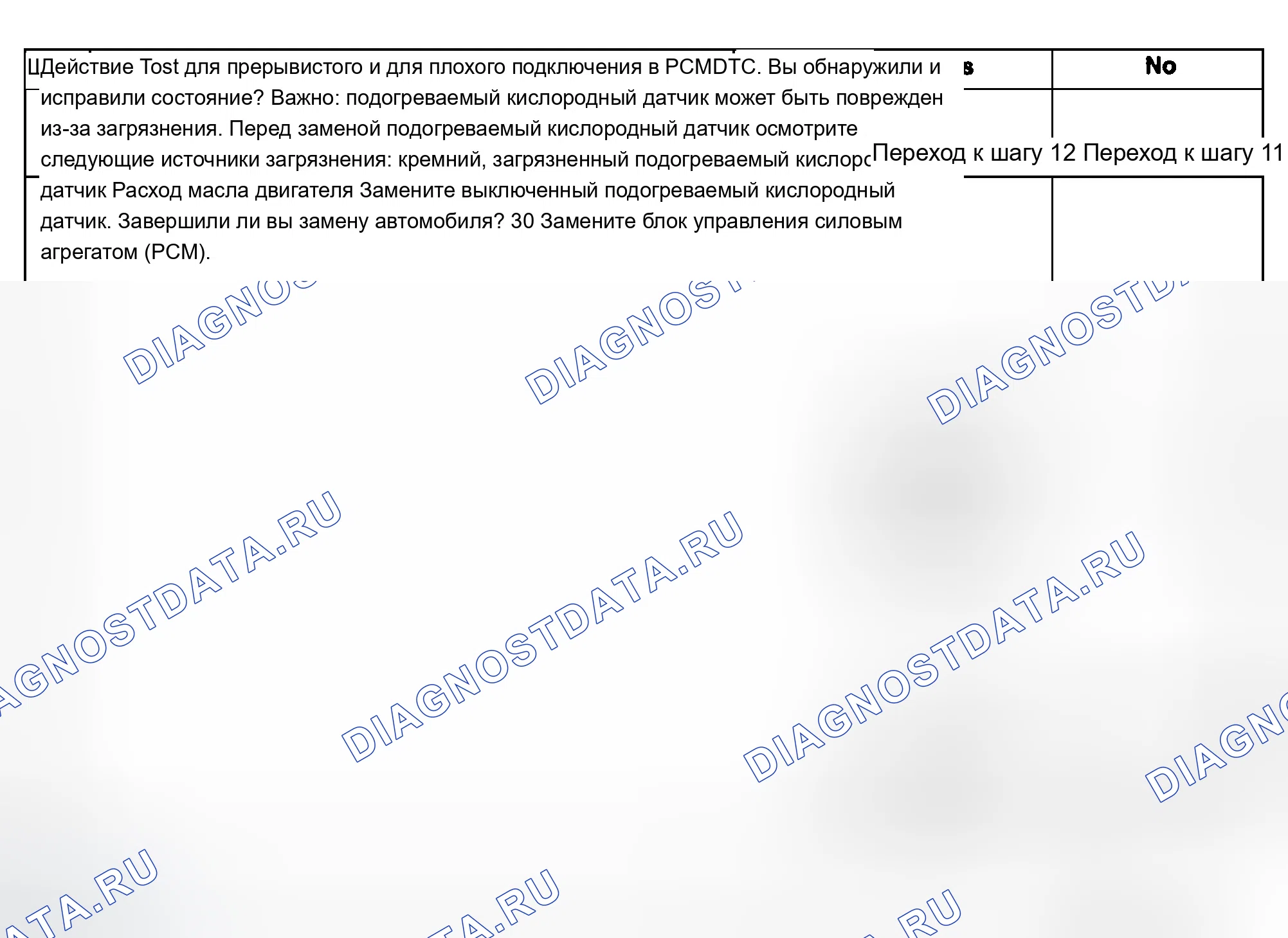 Рис. 373. Chevrolet Silverado 1500 HD 