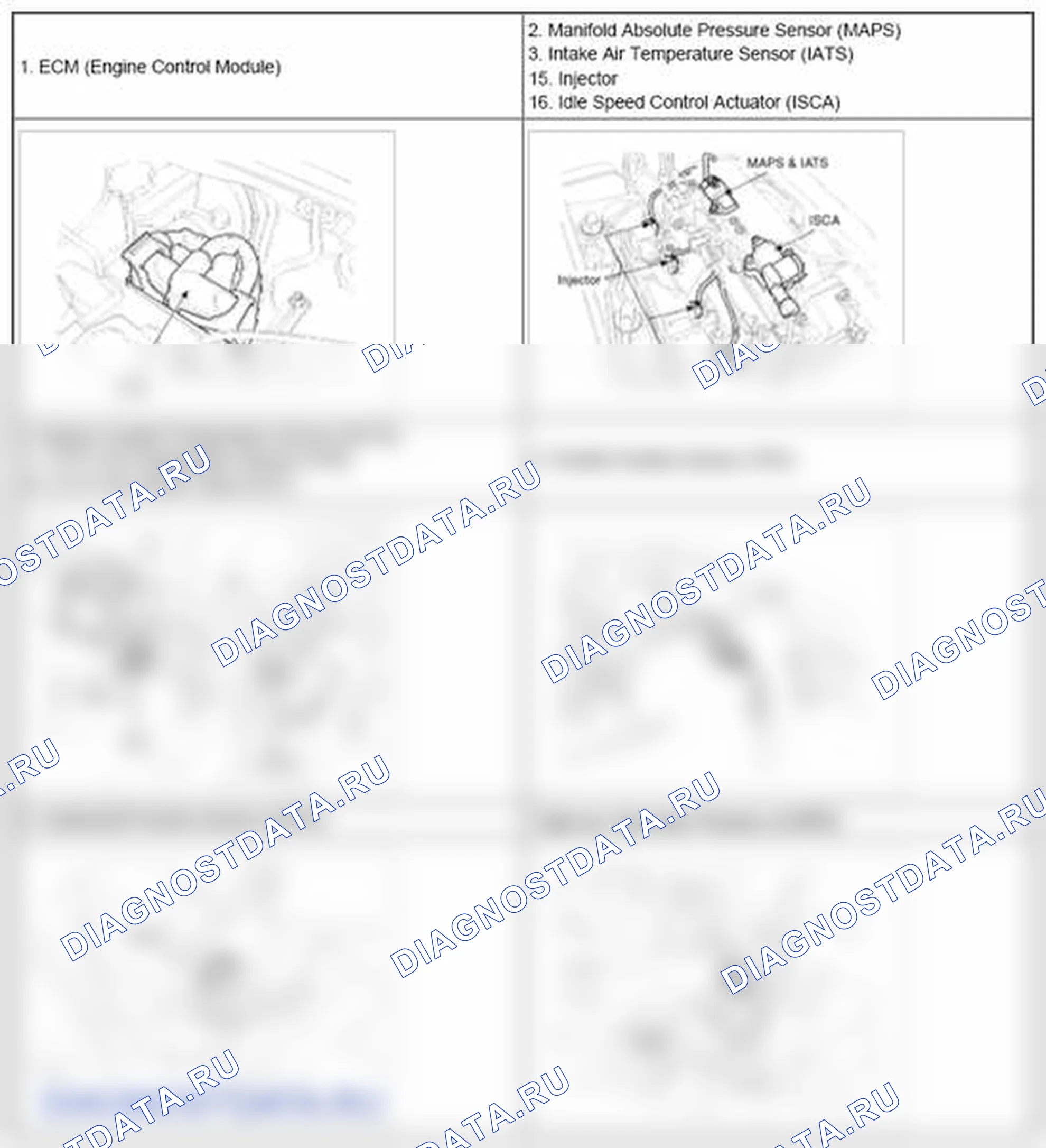 Рис. 23. Kia Soul I