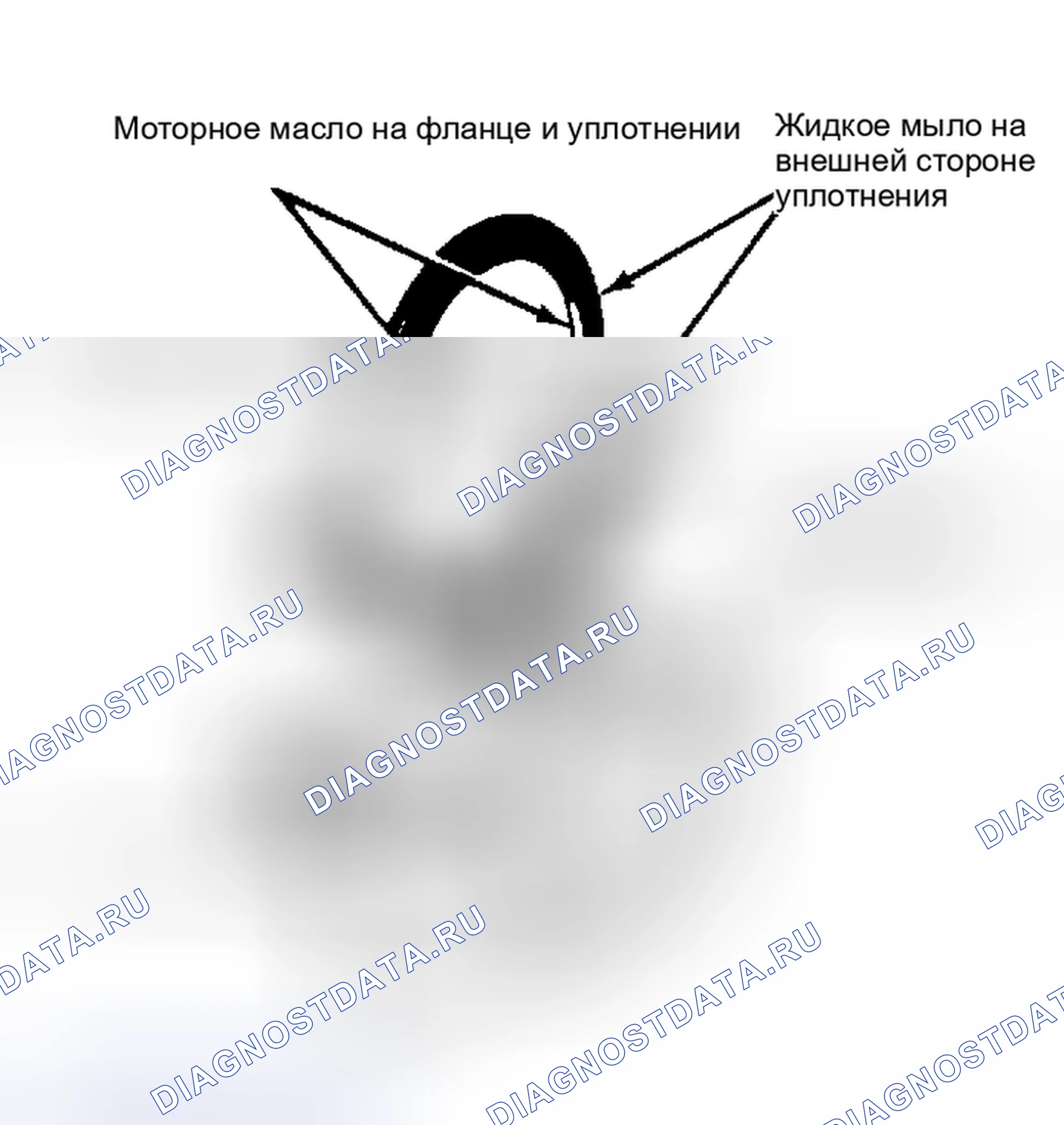 Рис. 7: Установка заднего главного масляного уплотнения Примечание, где следует применять силикон RTV.. AMC Eagle I