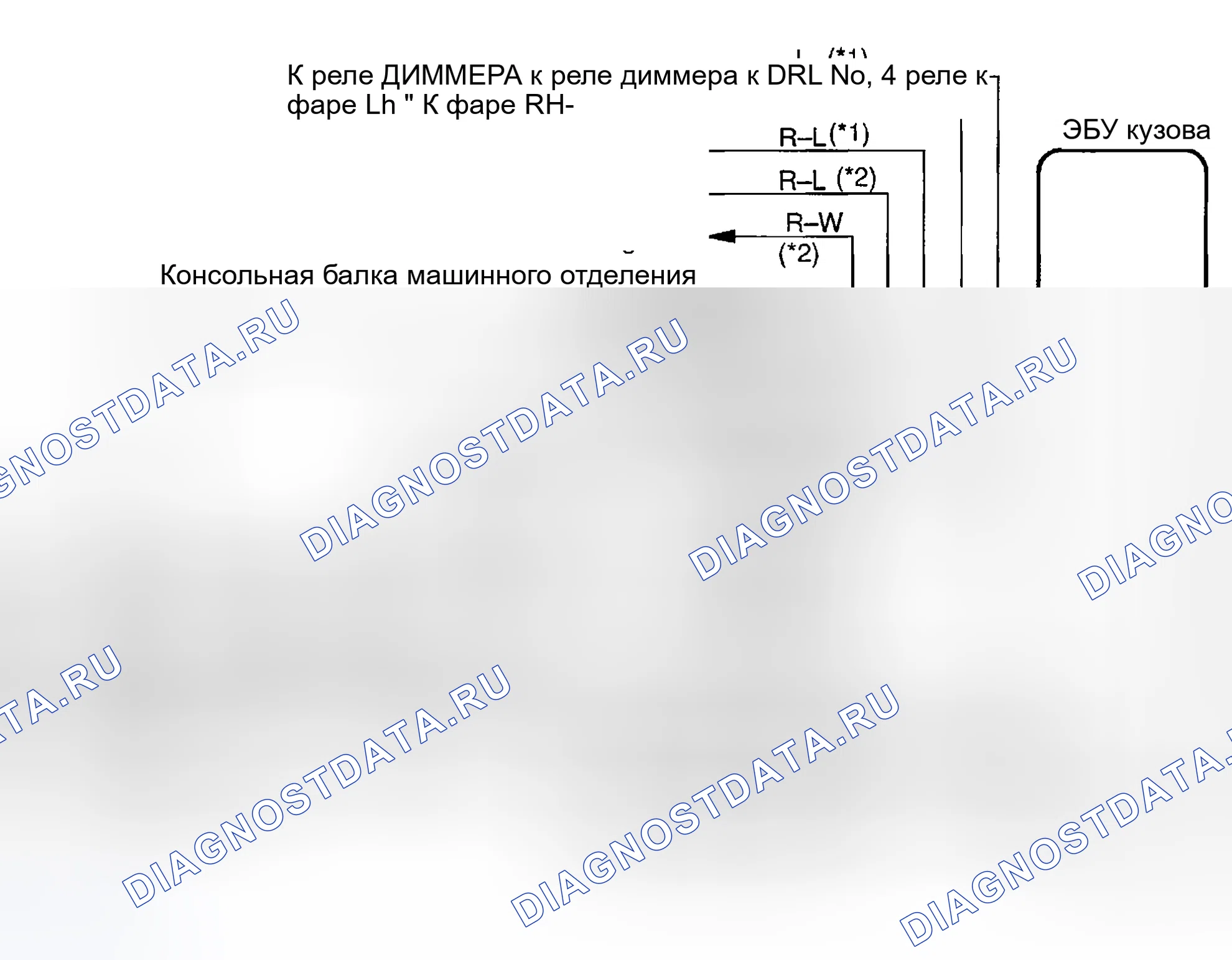 Рис. 12: электросхема. Toyota Sequoia I