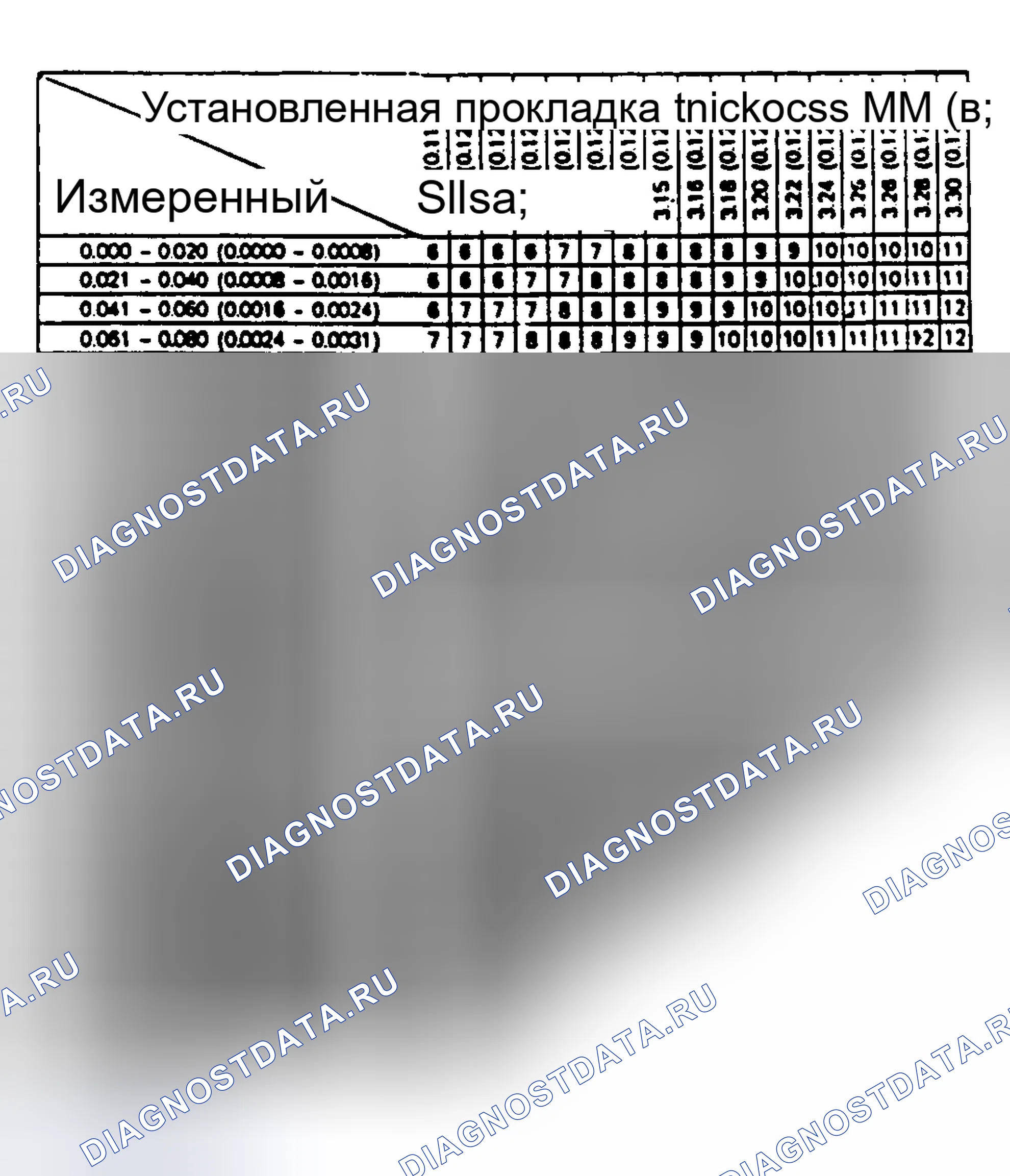 Рис. 6. Lexus ES XV10