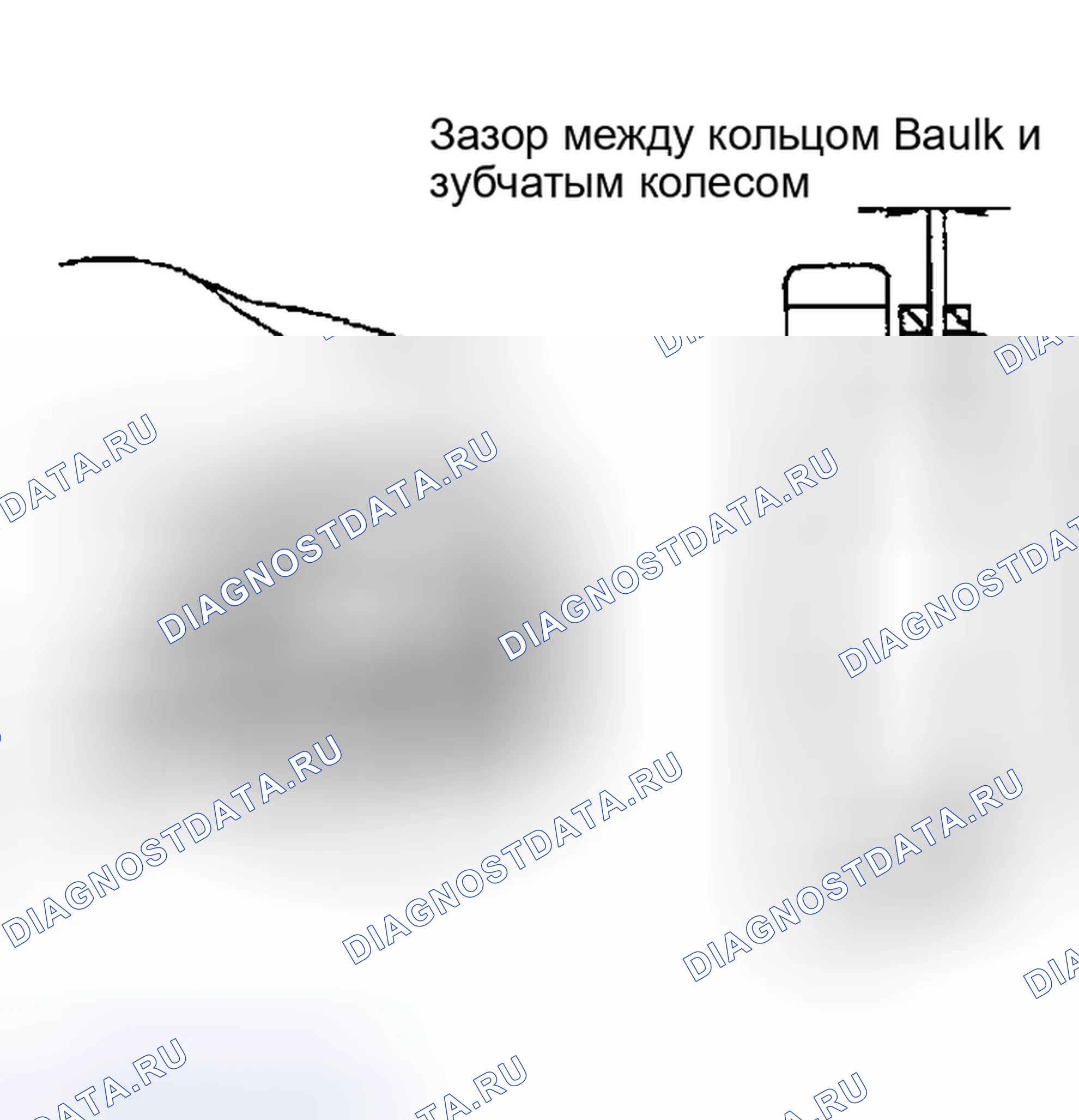 Рис. 442: Зазор кольца Baulk. Nissan Sentra B15
