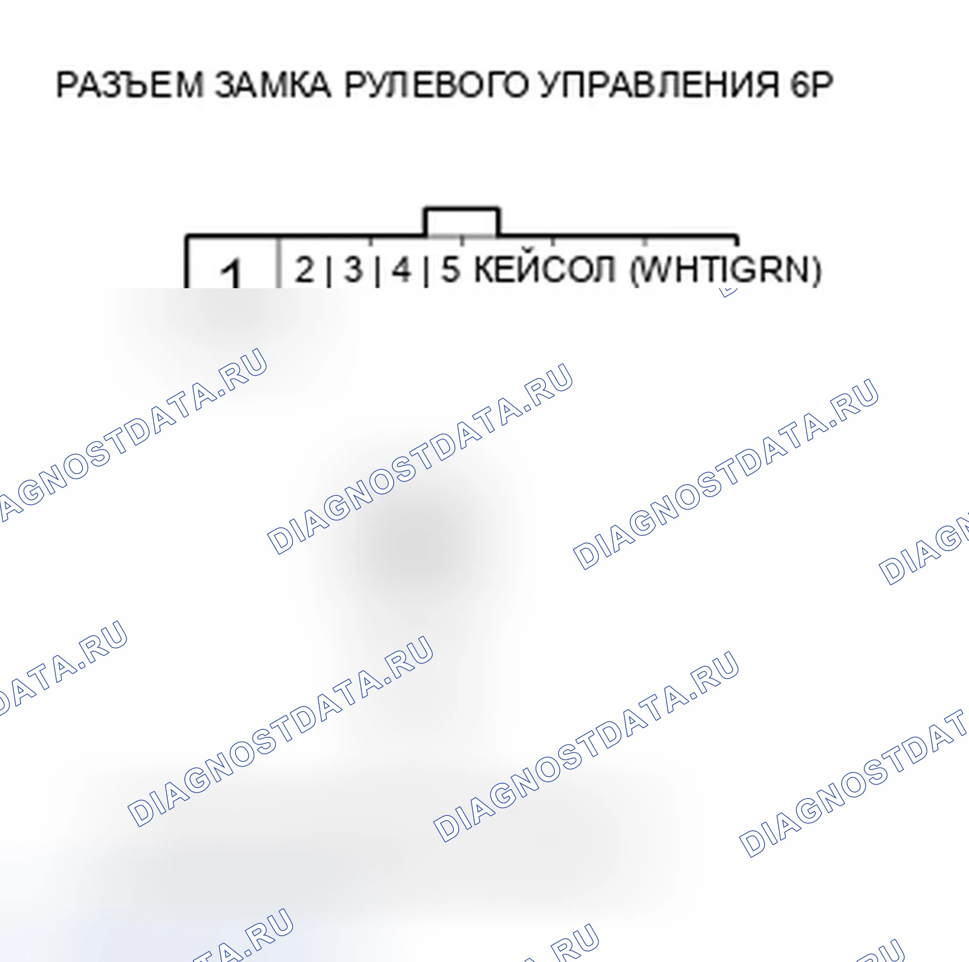 Рис. 6. Honda Ridgeline I рестайлинг