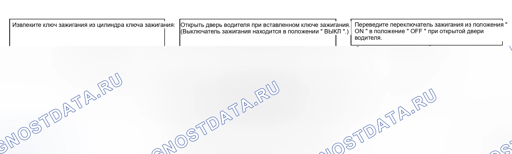 Рис. 2: ВЫХОД ИЗ ОПЕРАЦИИ. Honda Jazz I
