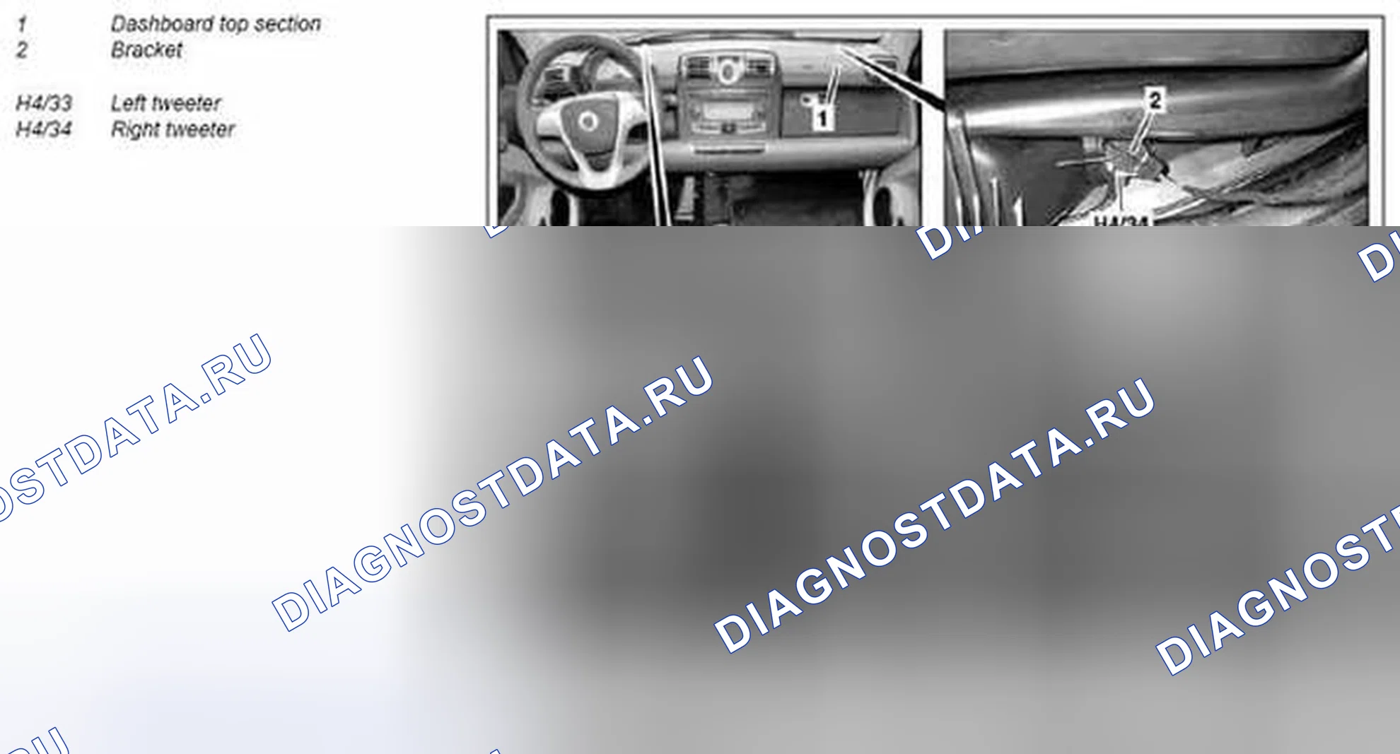 Рис. 214. Kia Soul I