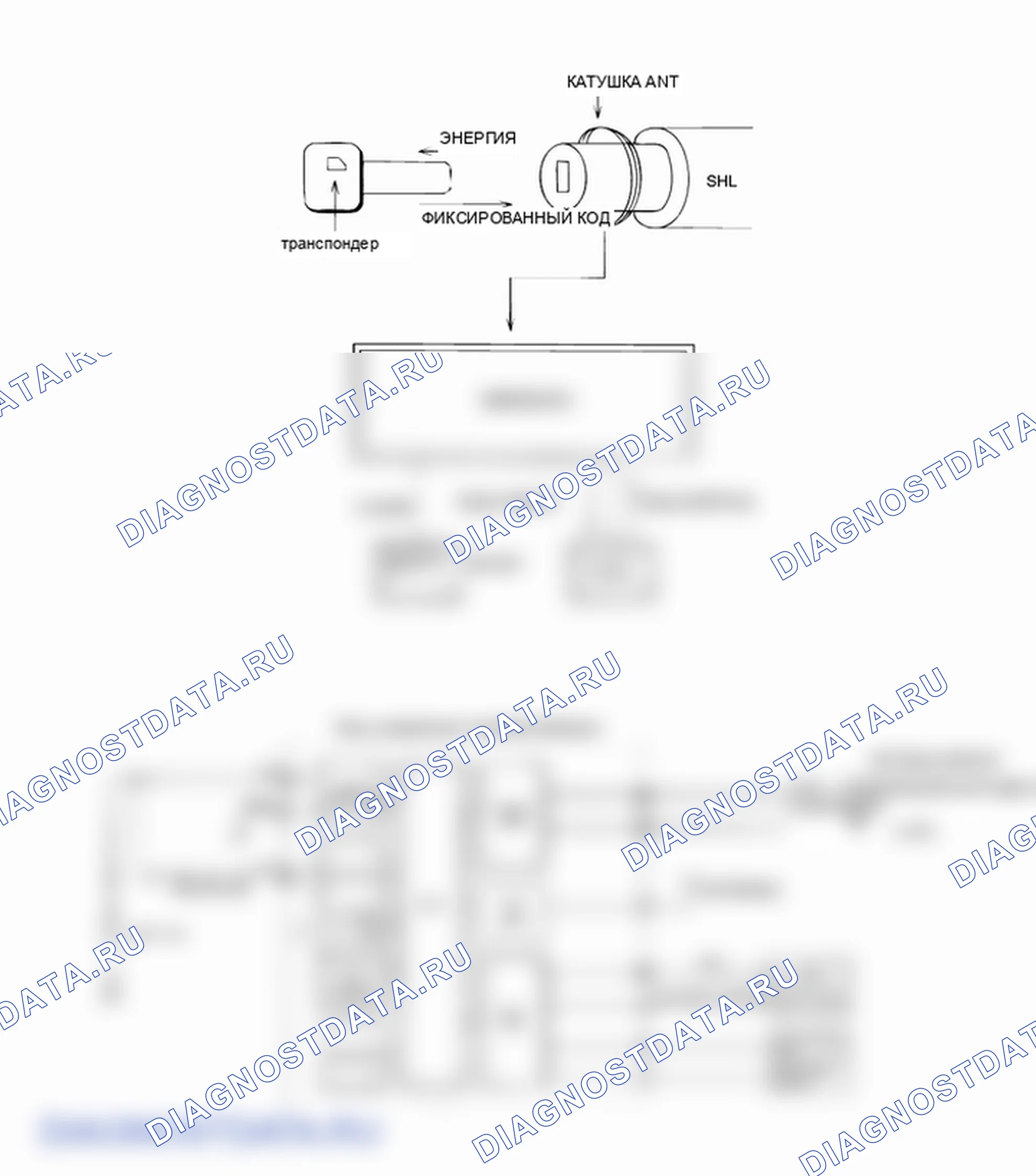 Принципиальные схемы. Hyundai H-1 A1