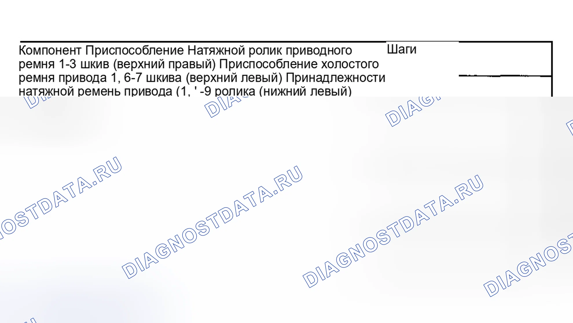 Рис. 14. Hyundai ix20 I рестайлинг