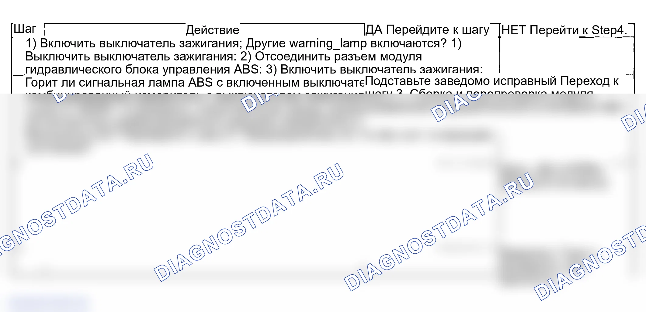 Рис. 24: Поиск и устранение неисправностей. Suzuki Grand Vitara I рестайлинг